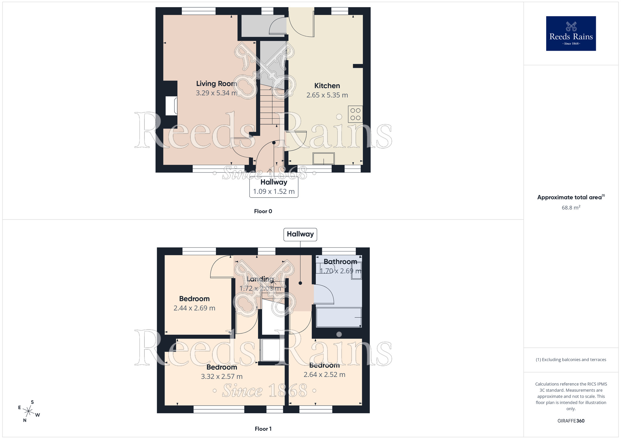 Floorplan of 3 bedroom End Terrace House to rent, Southey Avenue, Sheffield, S5