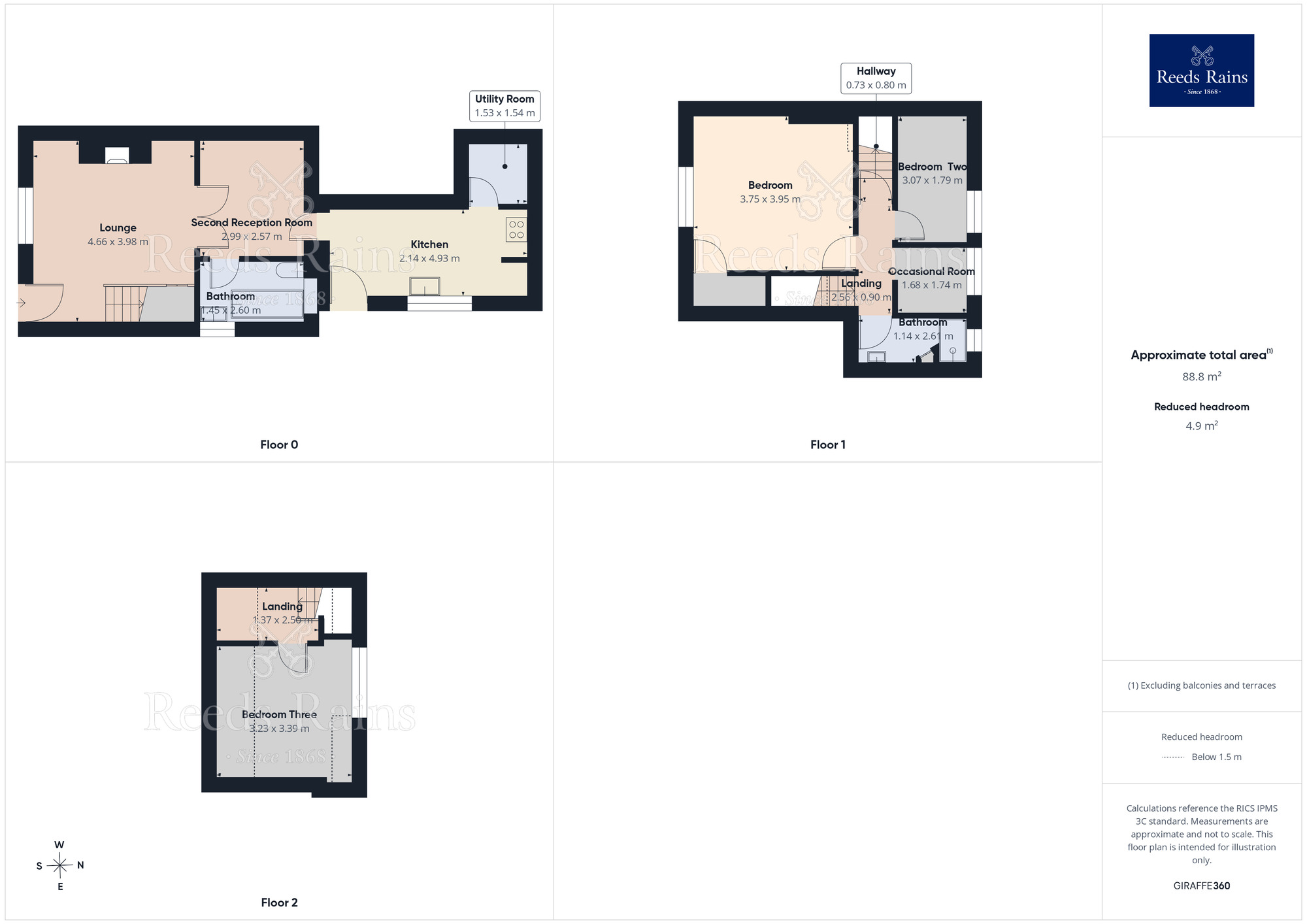 Floorplan of 3 bedroom Mid Terrace House for sale, Cinder Hill Lane, Grenoside, Sheffield, S35