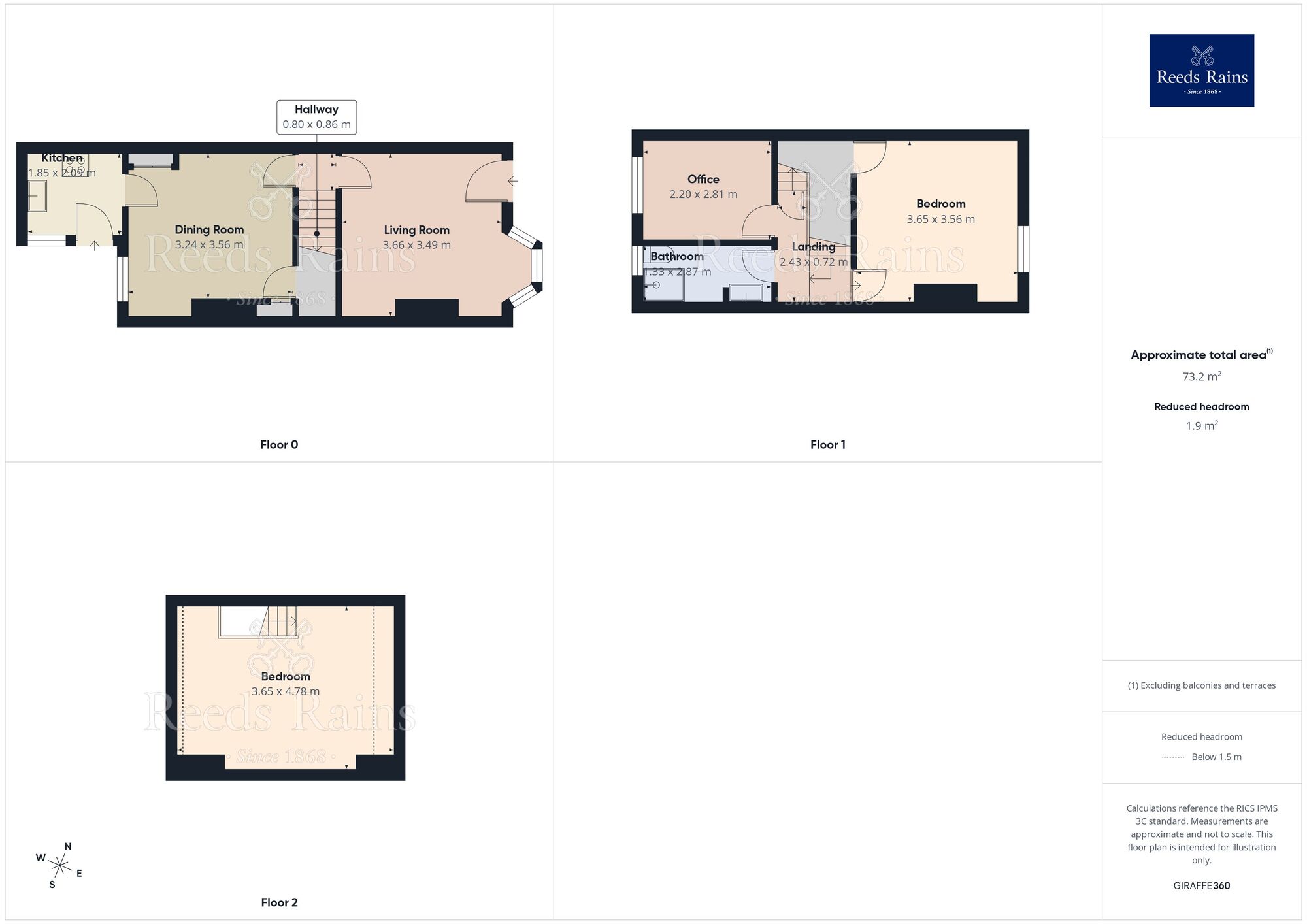 Floorplan of 3 bedroom Mid Terrace House for sale, Eskdale Road, Sheffield, S6