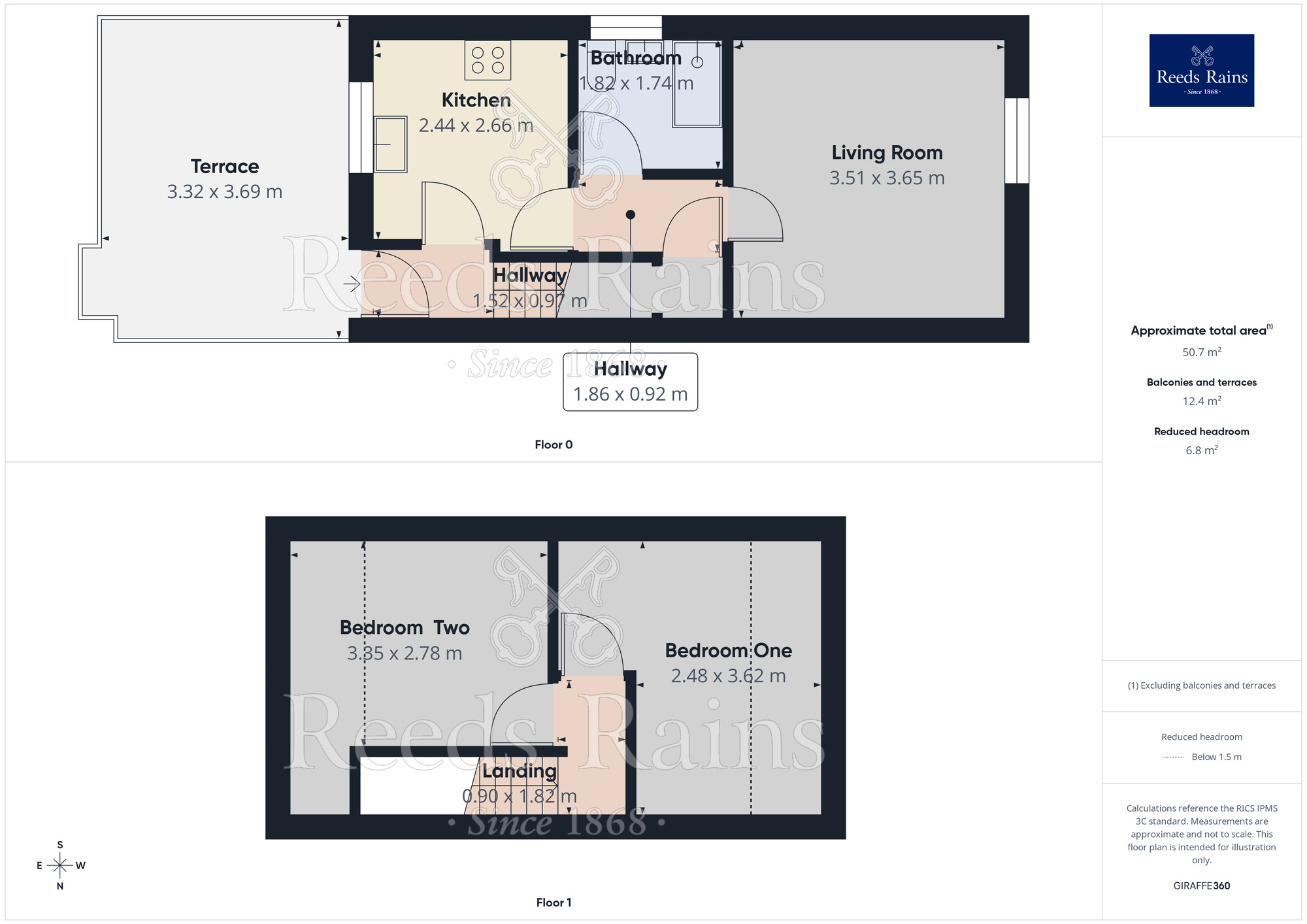 Floorplan of 2 bedroom Flat to rent, Leppings Lane, Sheffield, S6