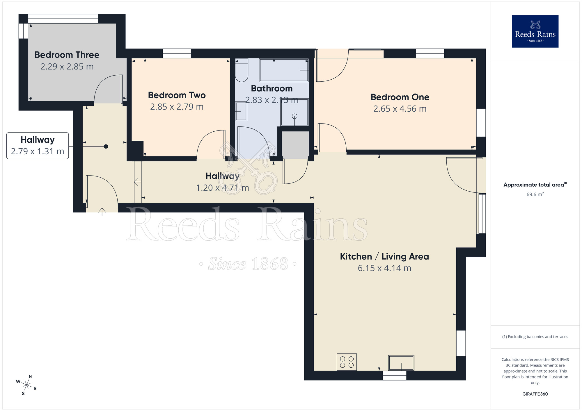 Floorplan of 3 bedroom Flat to rent, Middlewood Drive, Sheffield, S6