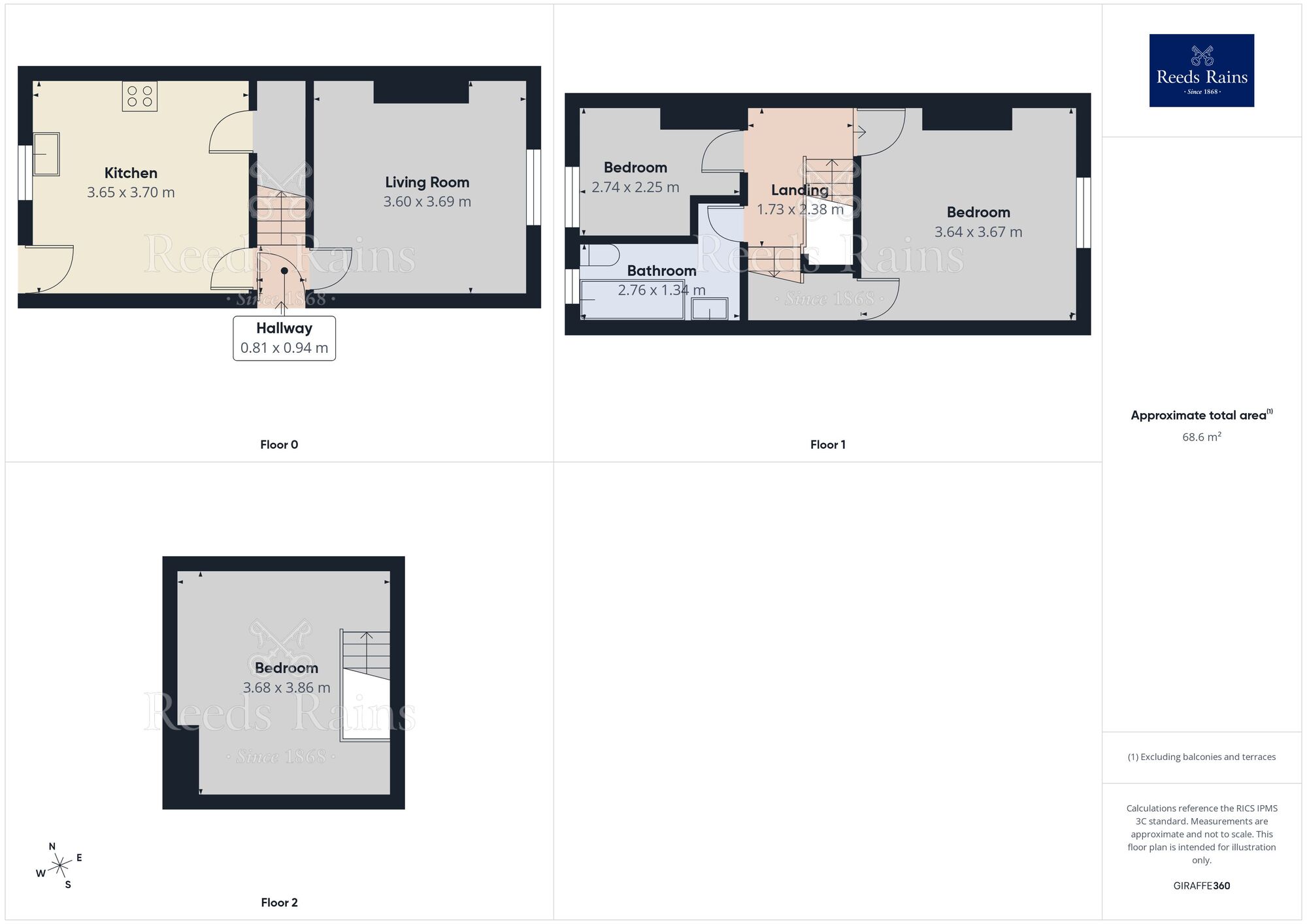 Floorplan of 3 bedroom Mid Terrace House for sale, Ellerton Road, Sheffield, S5