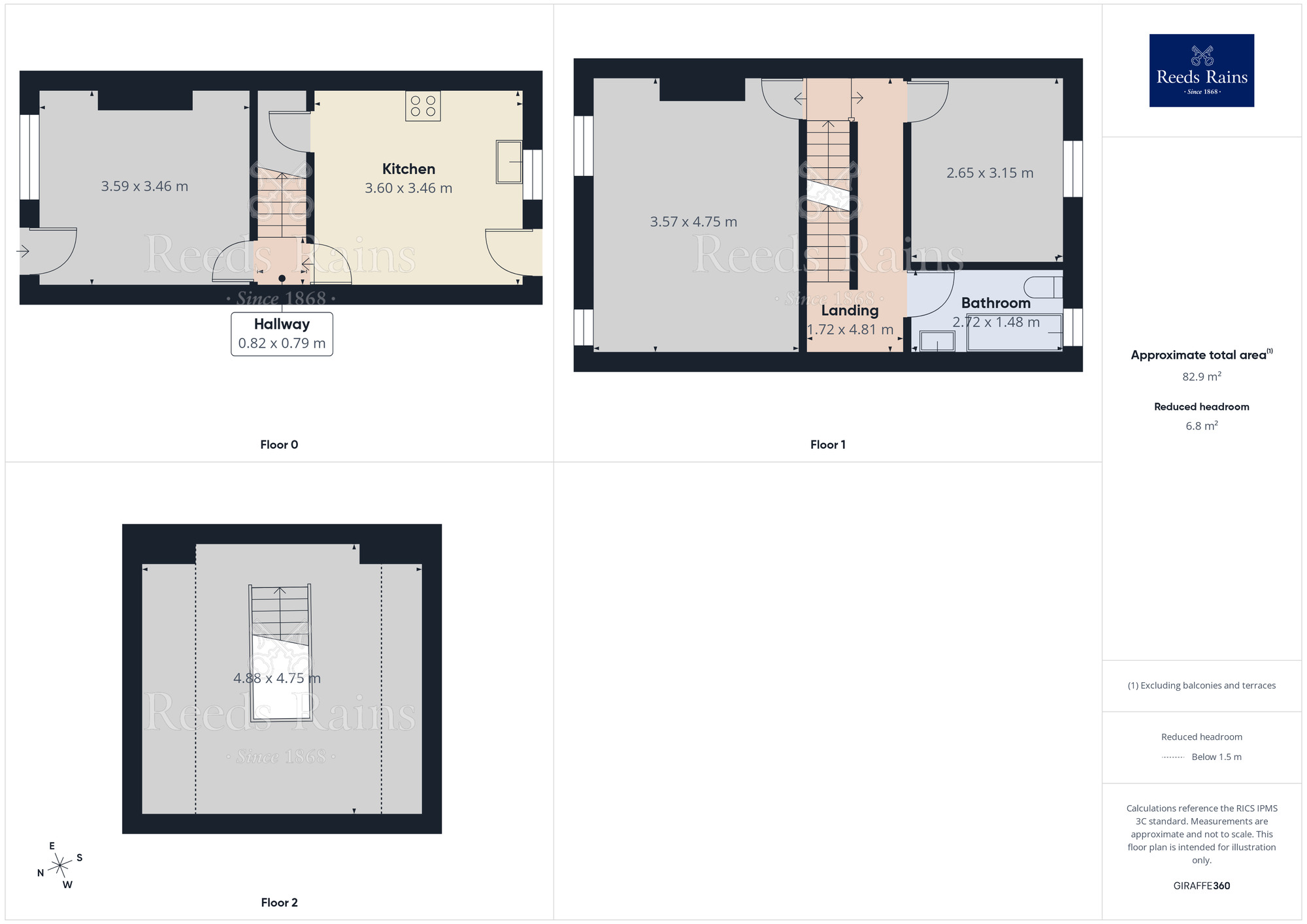 Floorplan of 3 bedroom Mid Terrace House to rent, Robey Street, Sheffield, S4