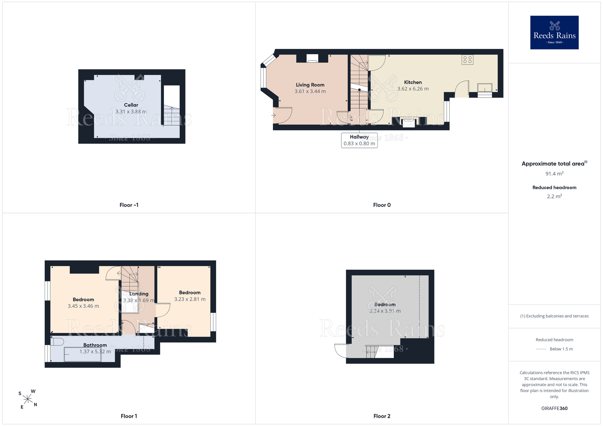 Floorplan of 3 bedroom Mid Terrace House for sale, Malton Street, Sheffield, S4