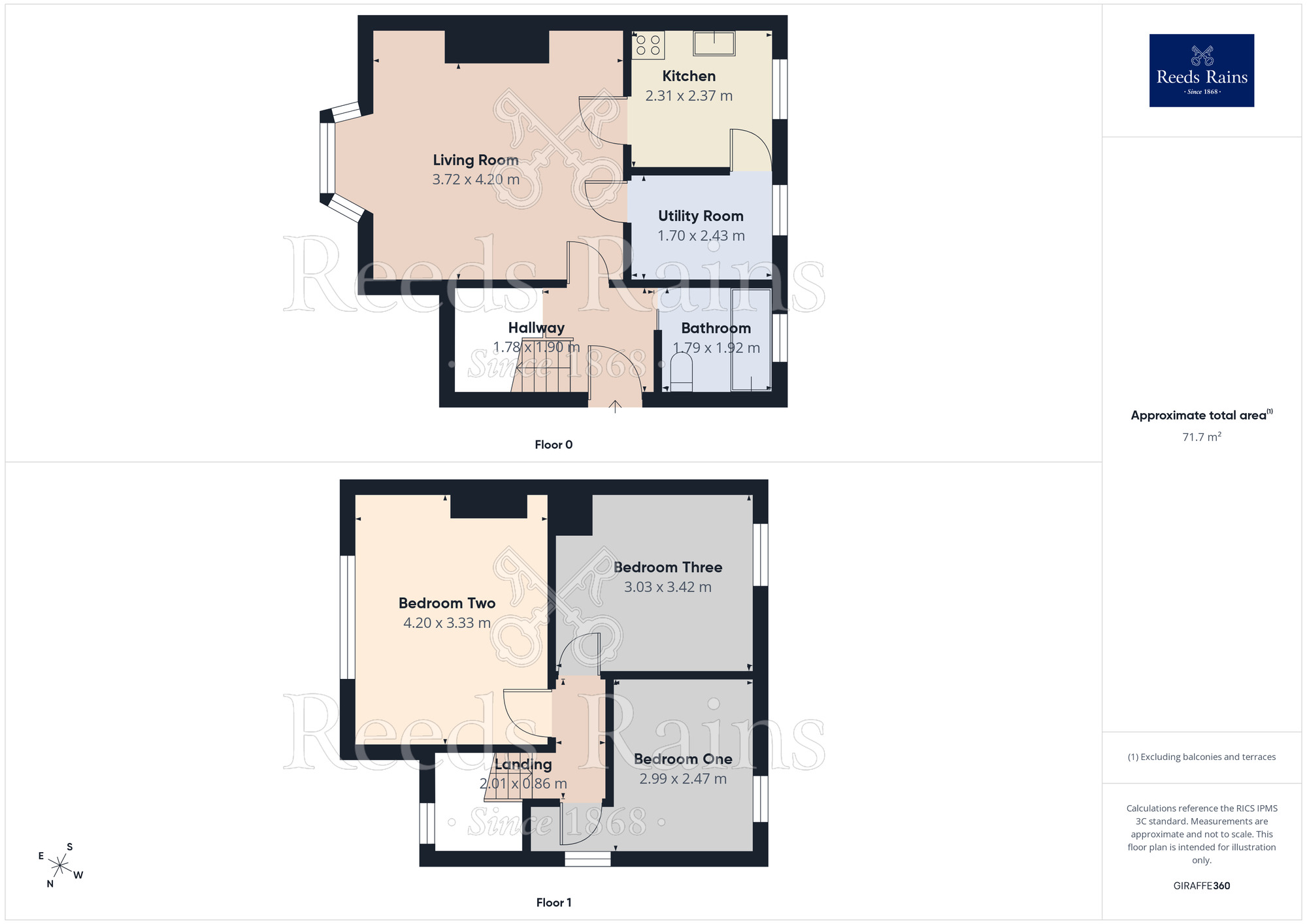 Floorplan of 3 bedroom Semi Detached House for sale, Remington Avenue, Sheffield, S5