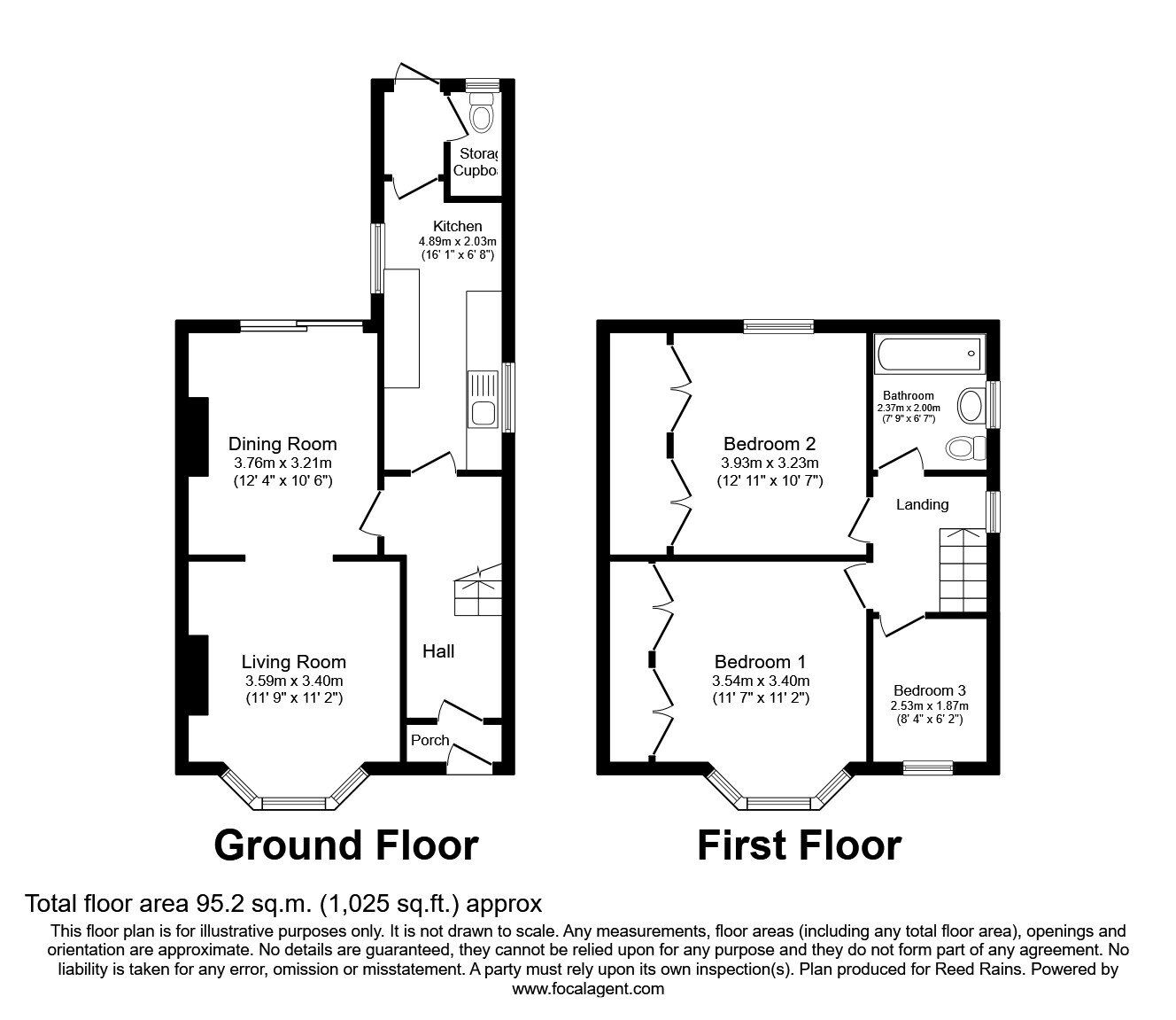 3 bedroom Semi Detached House for sale, Ellesmere Avenue, Hull, HU8 £225,000