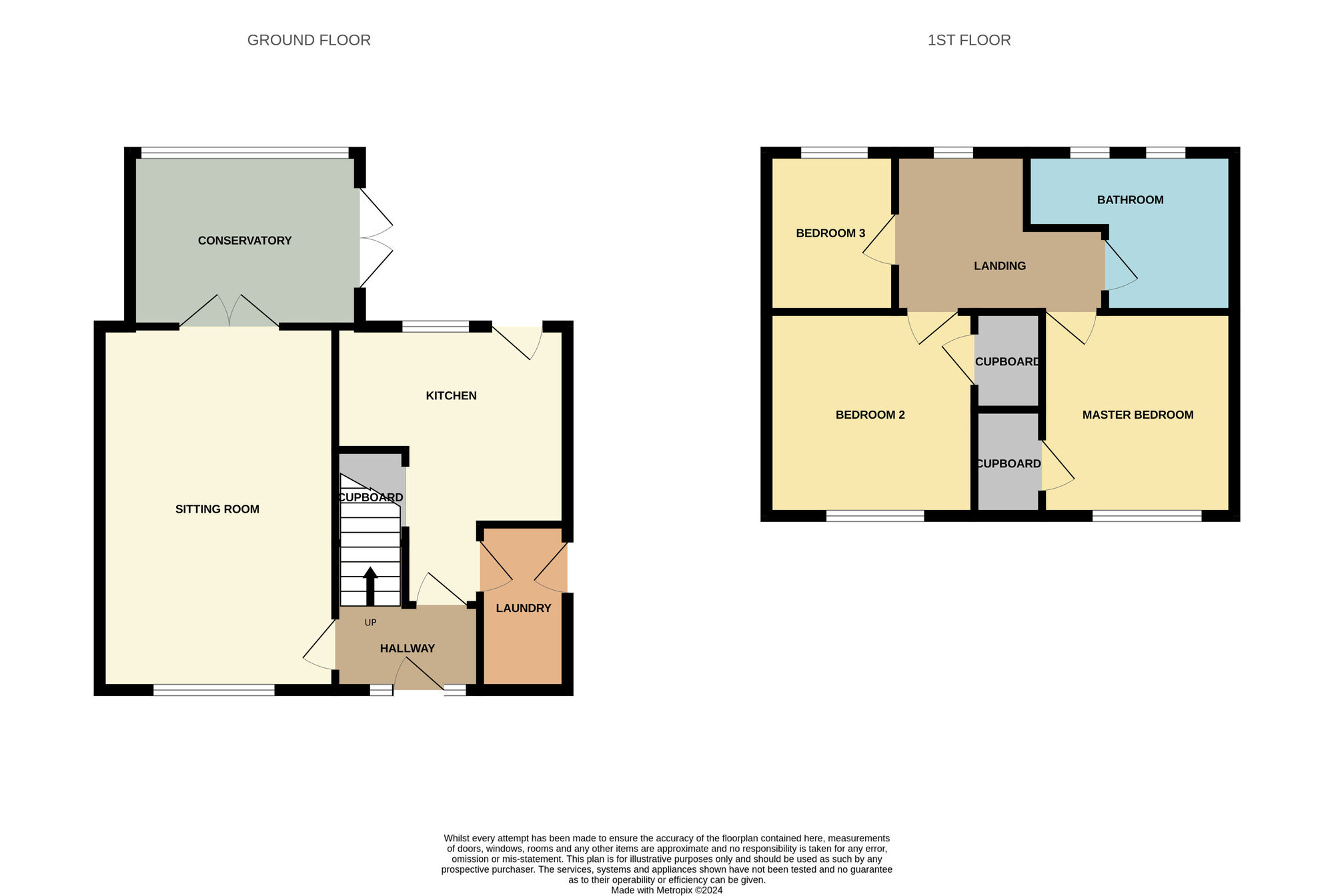 Floorplan of 3 bedroom Semi Detached House for sale, Jervis Road, Hull, East Yorkshire, HU9