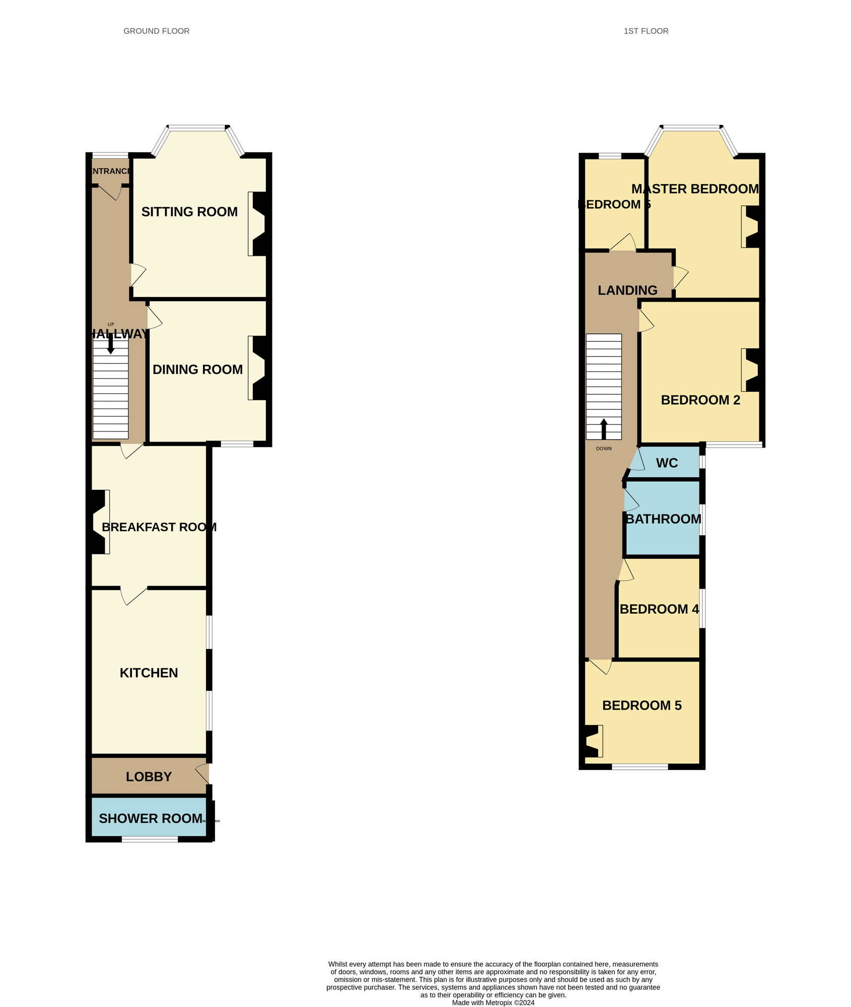 Floorplan of 5 bedroom Mid Terrace House for sale, Holderness Road, Hull, HU9