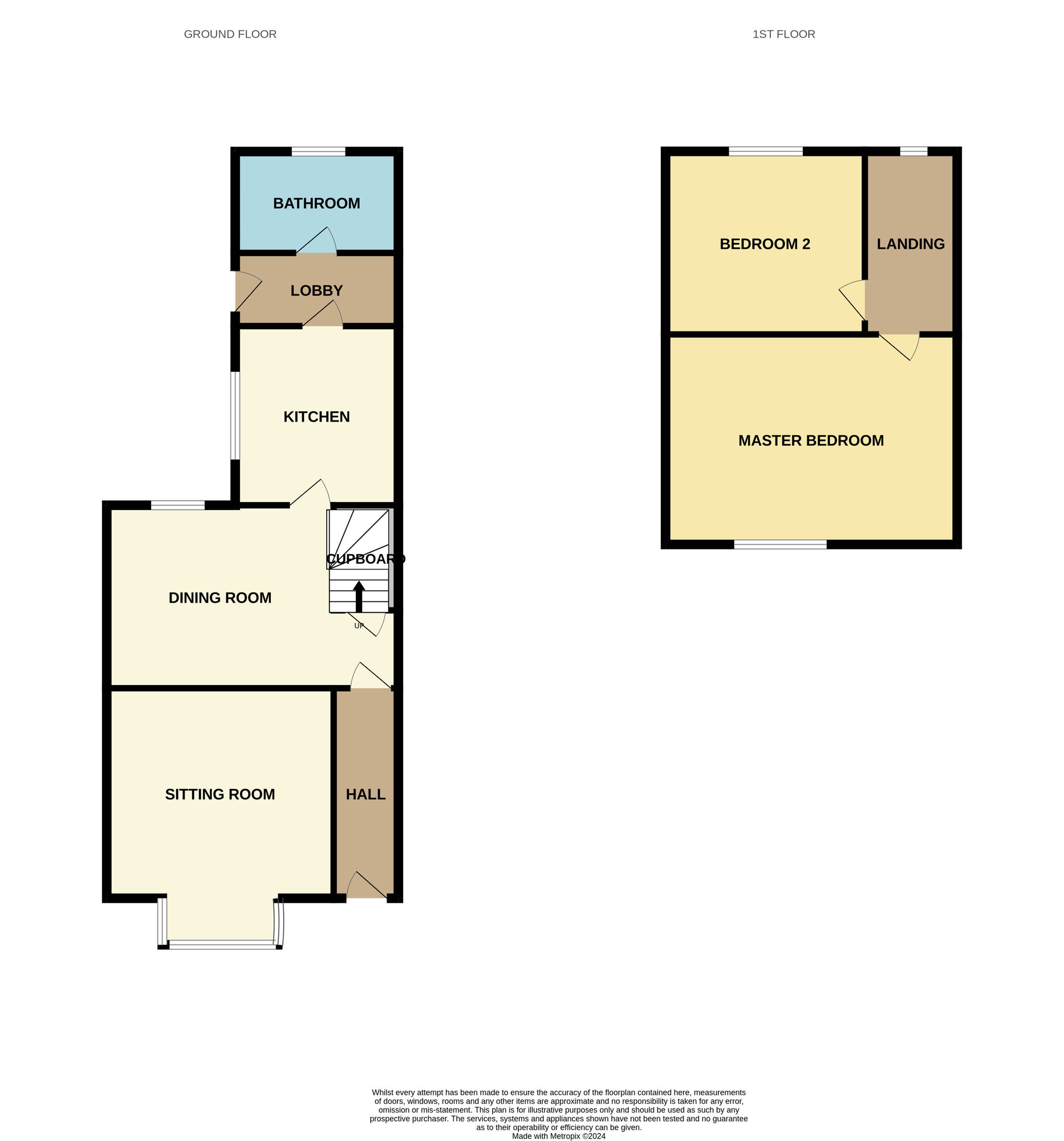Floorplan of 2 bedroom End Terrace House for sale, Madoline Grove, Estcourt Street, East Yorkshire, HU9