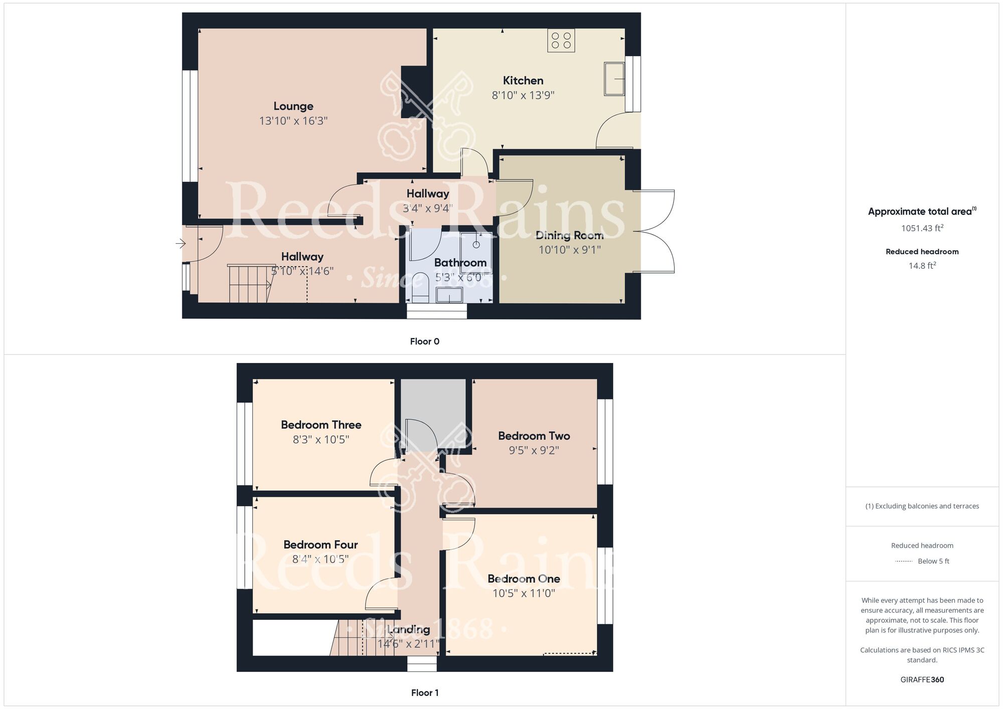 Floorplan of 4 bedroom Semi Detached Bungalow for sale, Grizedale, Hull, East Yorkshire, HU7