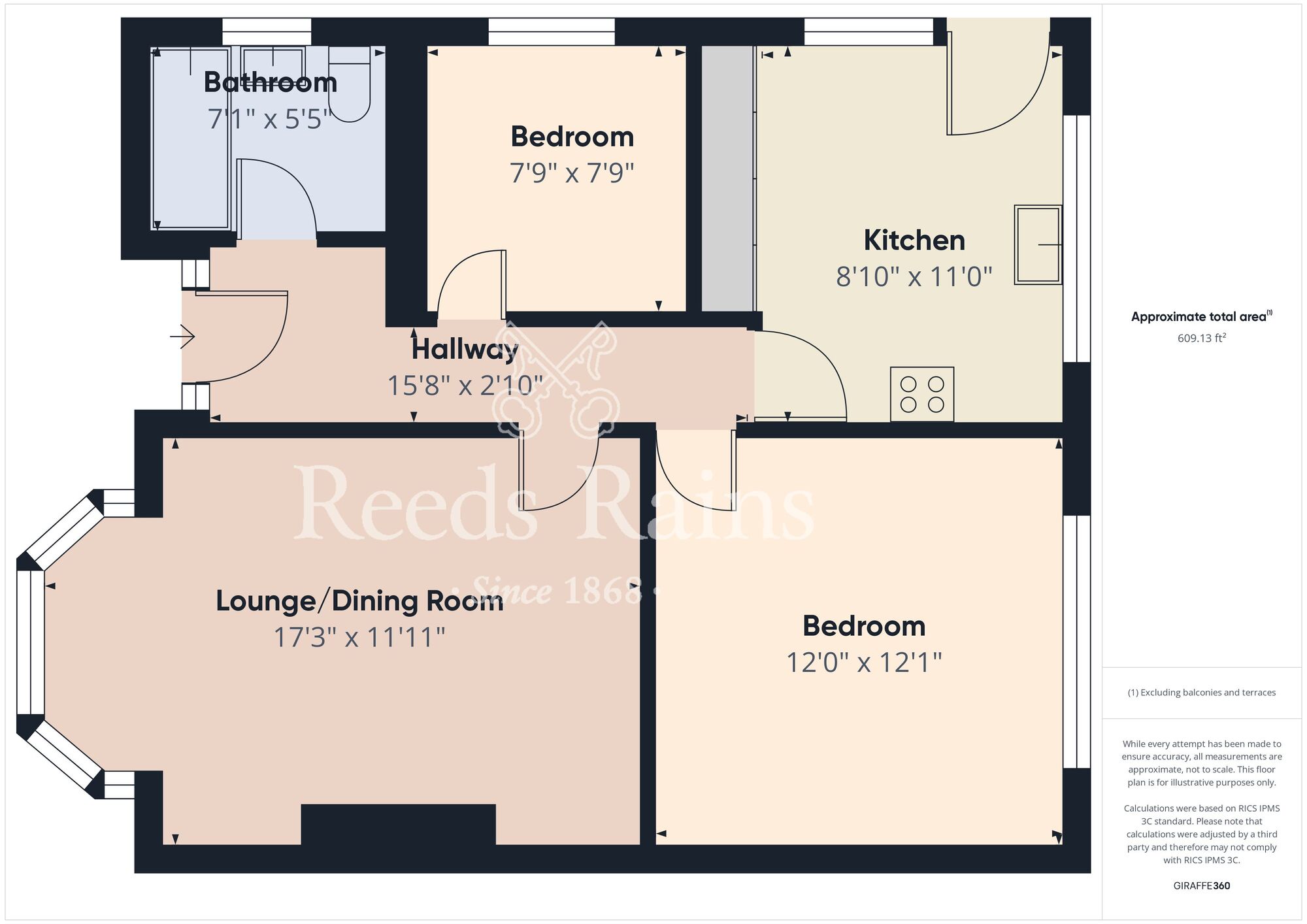 Floorplan of 2 bedroom Semi Detached Bungalow for sale, Leads Road, Sutton-on-Hull, East Yorkshire, HU7