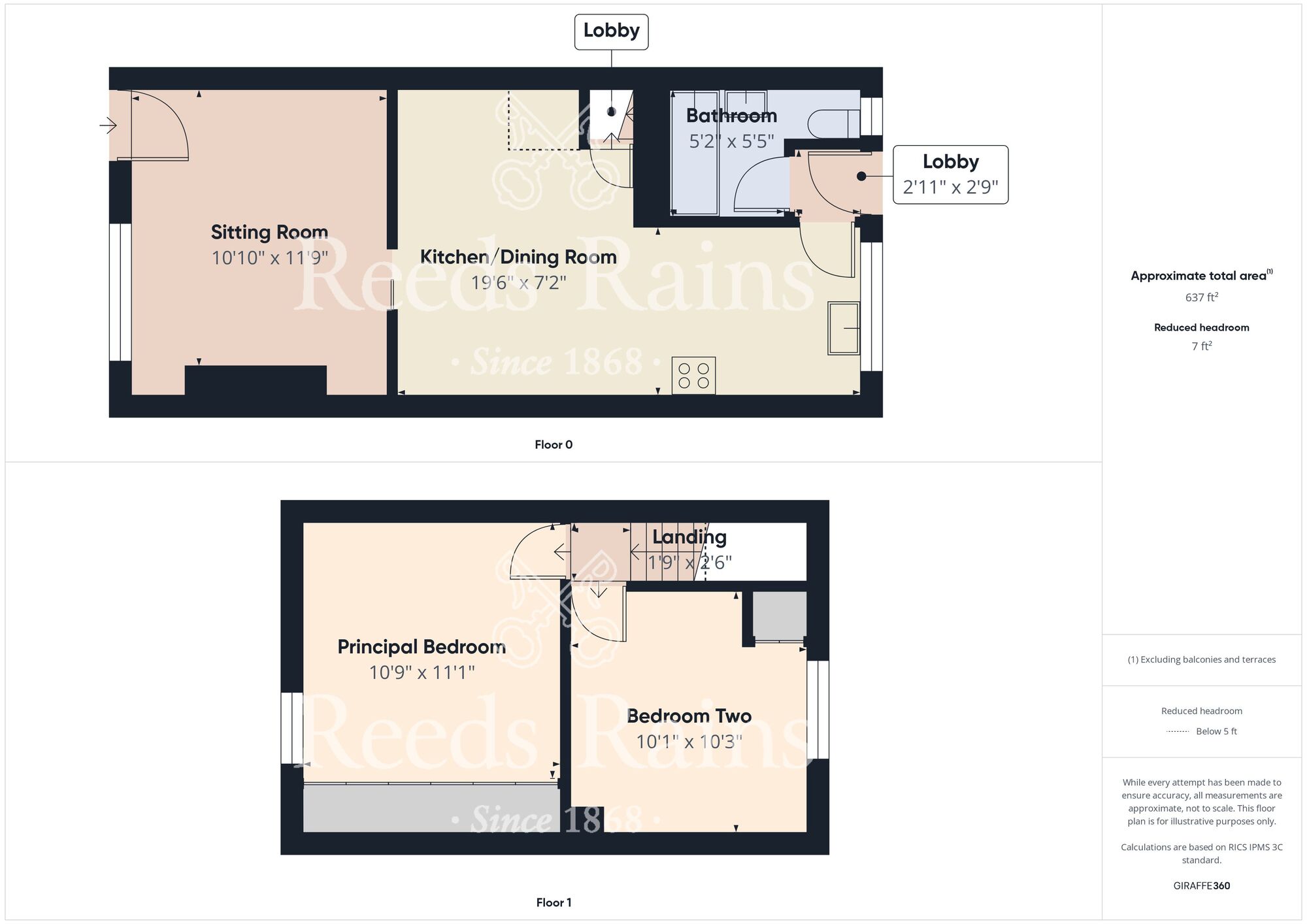 Floorplan of 2 bedroom Mid Terrace House for sale, Elsternwick Avenue, Durham Street, East Yorkshire, HU8