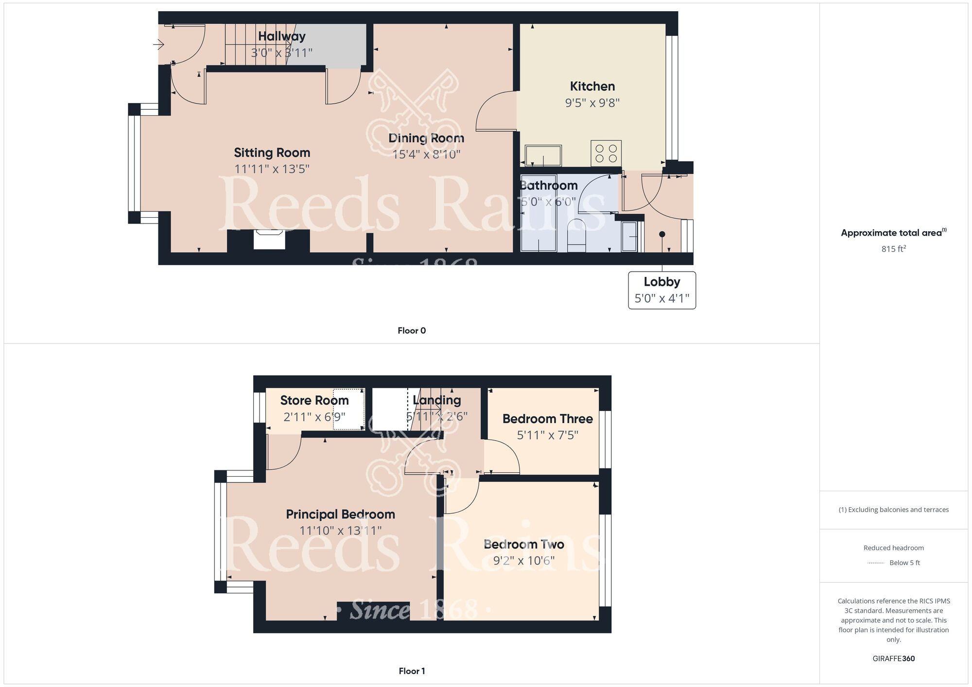 Floorplan of 3 bedroom Mid Terrace House for sale, Eskdale Avenue, Hull, HU9