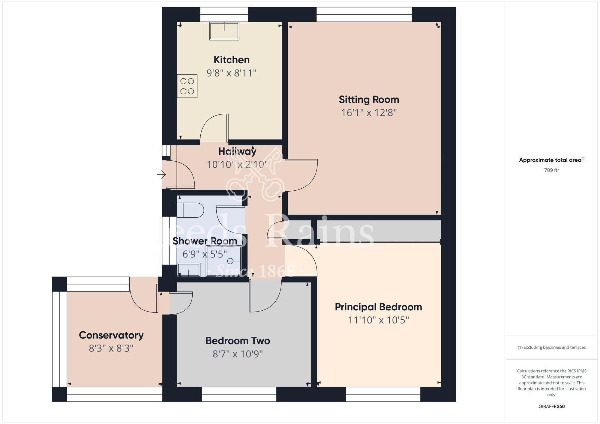 Floorplan of 2 bedroom Detached Bungalow for sale, Sweet Dews Grove, Hull, East Yorkshire, HU9