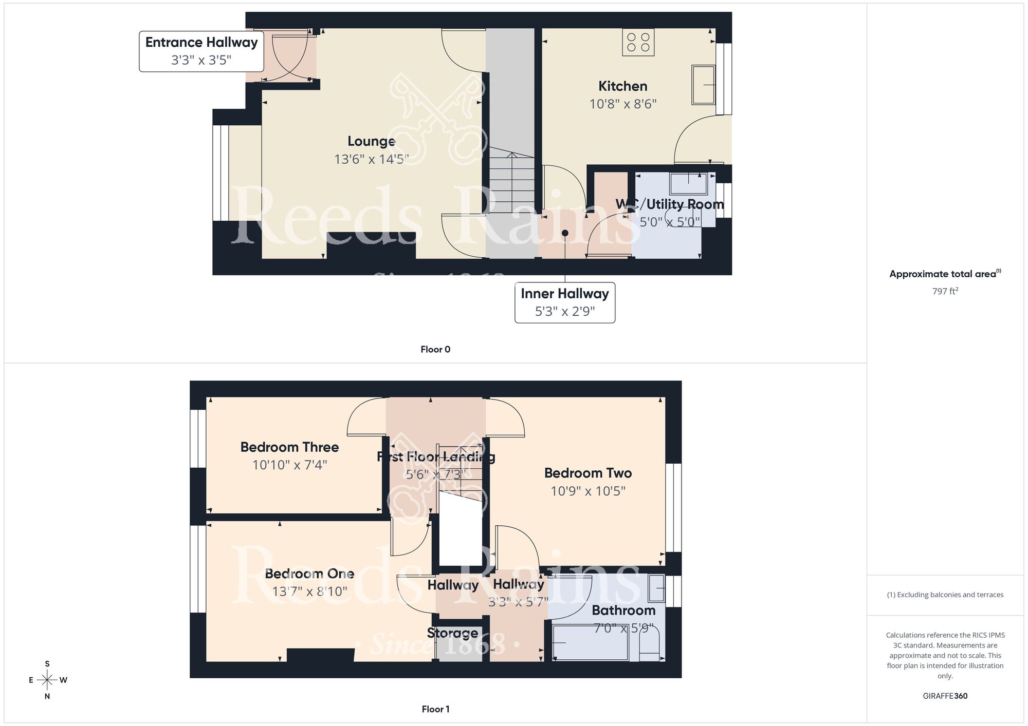 Floorplan of 3 bedroom Mid Terrace House for sale, Ryde Avenue, East Riding of Yorkshire, HU5