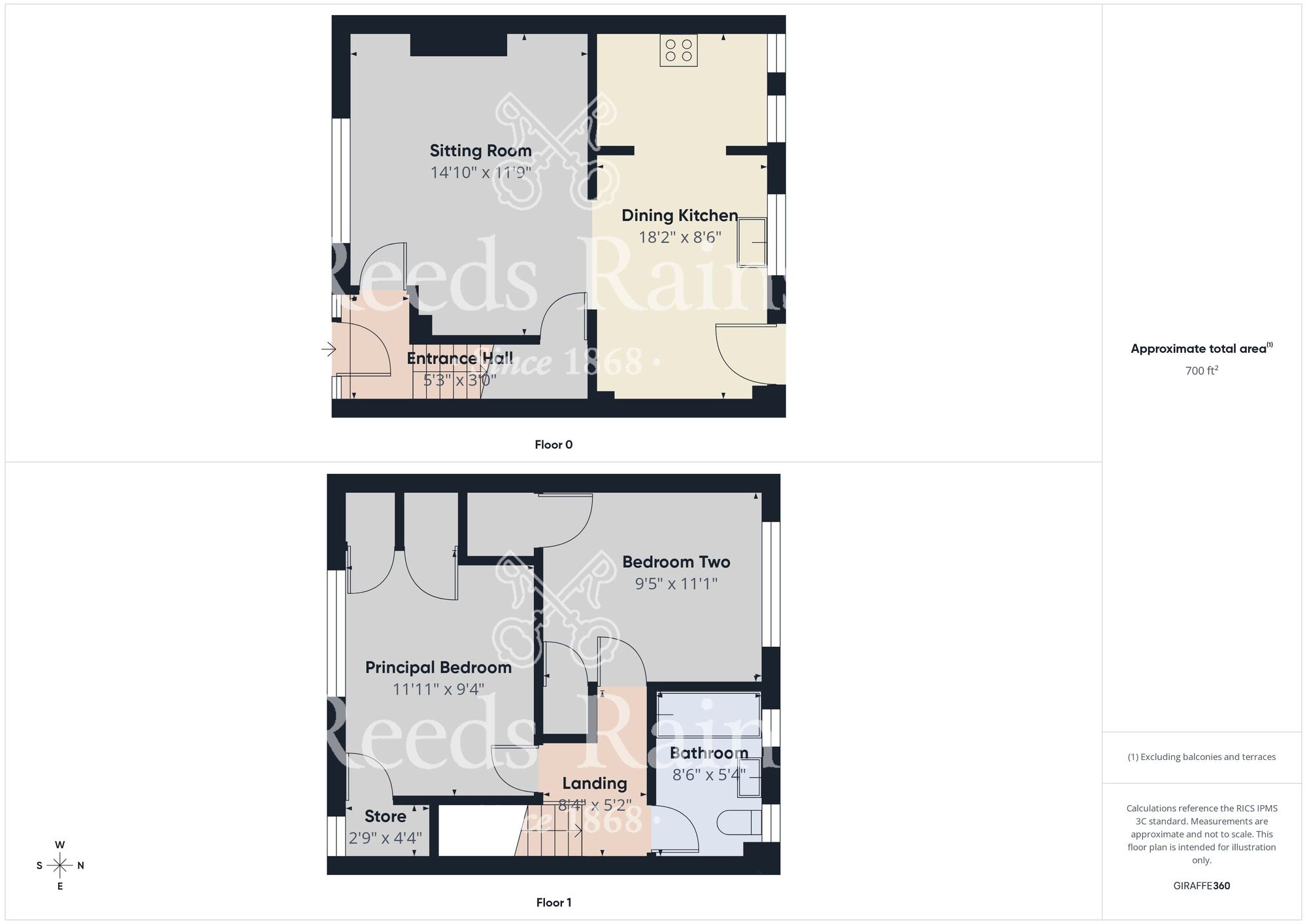 Floorplan of 2 bedroom Mid Terrace House for sale, Holderness Road, Hull, HU8