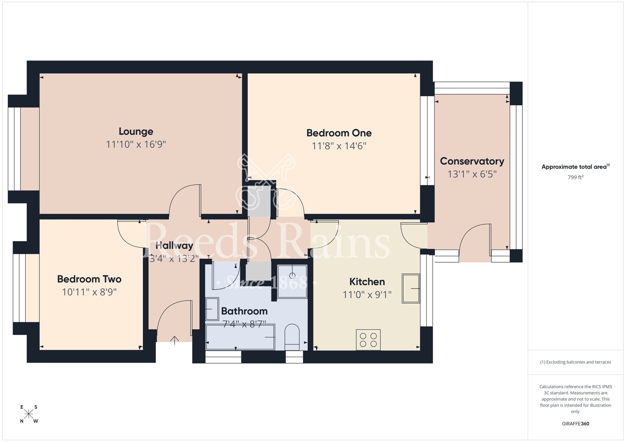 Floorplan of 2 bedroom Detached Bungalow for sale, Airedale, Hull, East Yorkshire, HU7