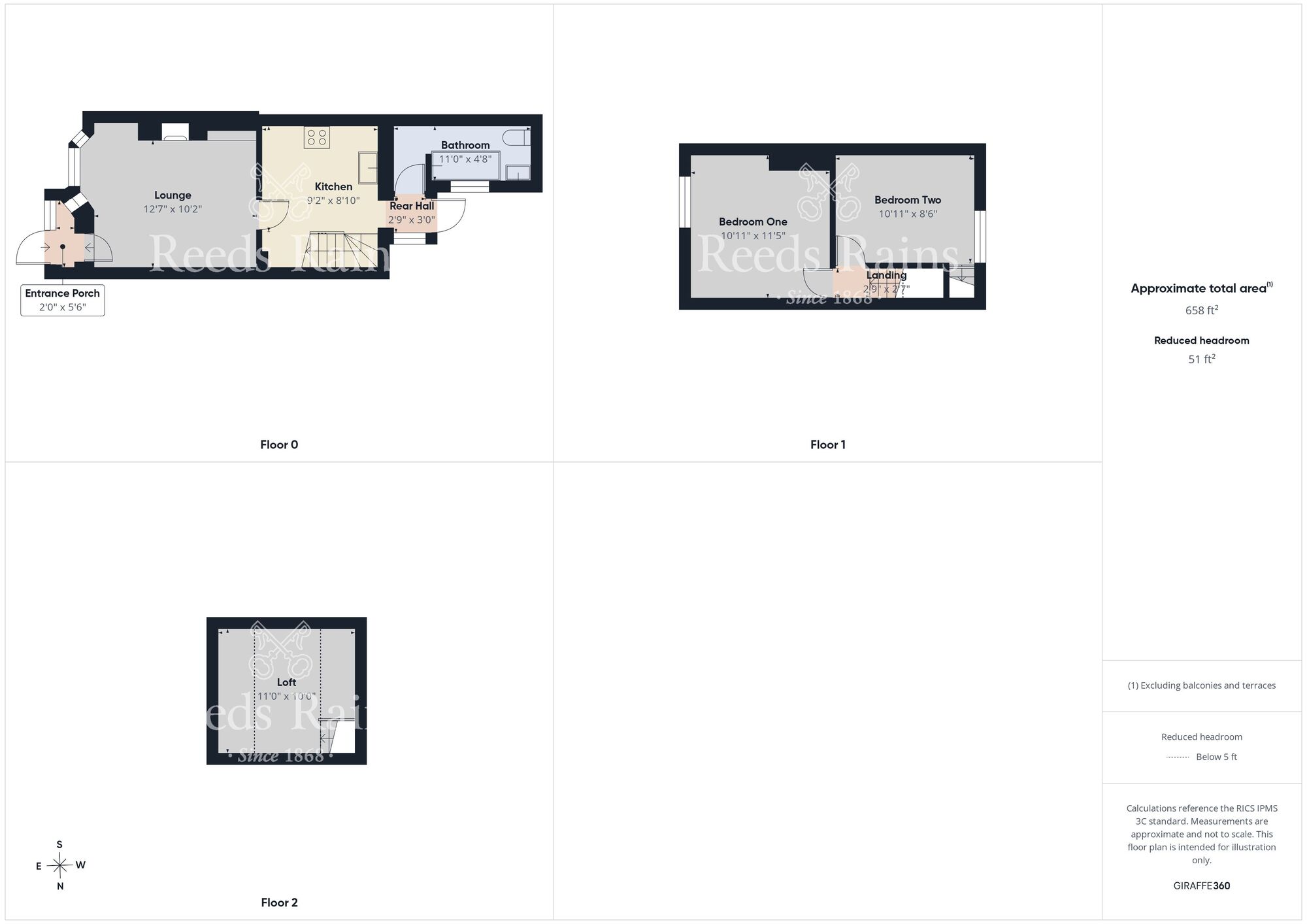 Floorplan of 2 bedroom Mid Terrace House for sale, Ferndale Avenue, Edgecumbe Street, East Yorkshire, HU5