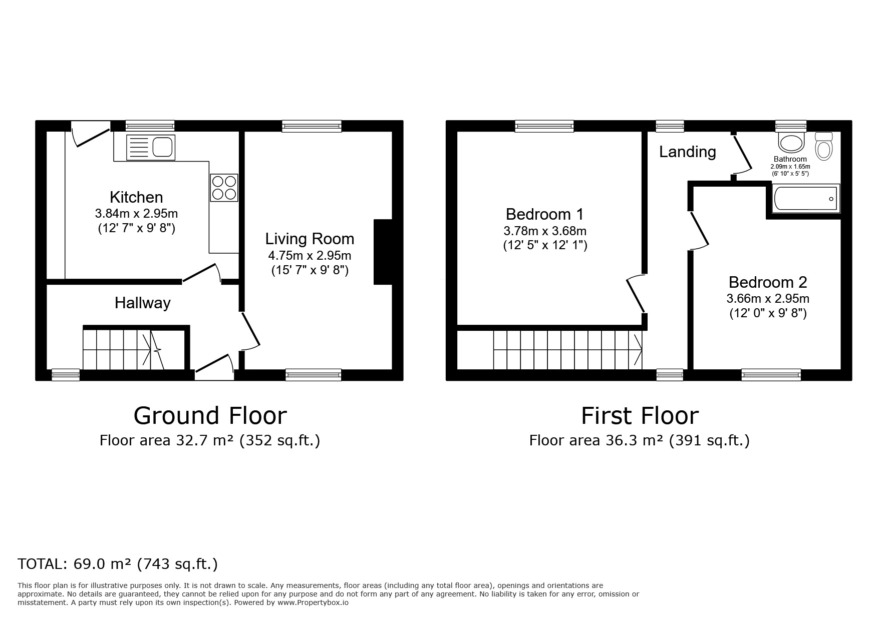 2 bedroom Mid Terrace House for sale, Coronation Avenue, Dukinfield, SK16 £155,000