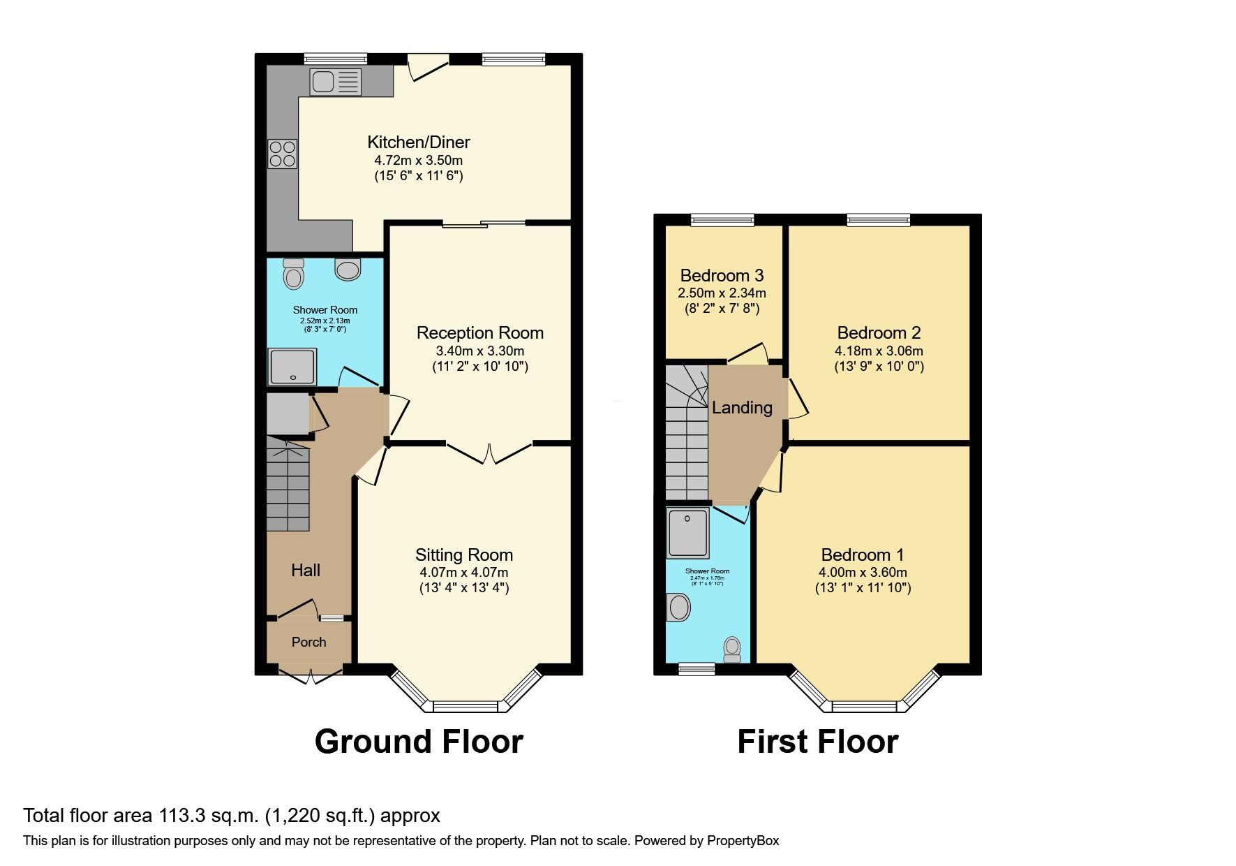 3 bedroom Mid Terrace House for sale, South Park Drive, Ilford, IG3 £