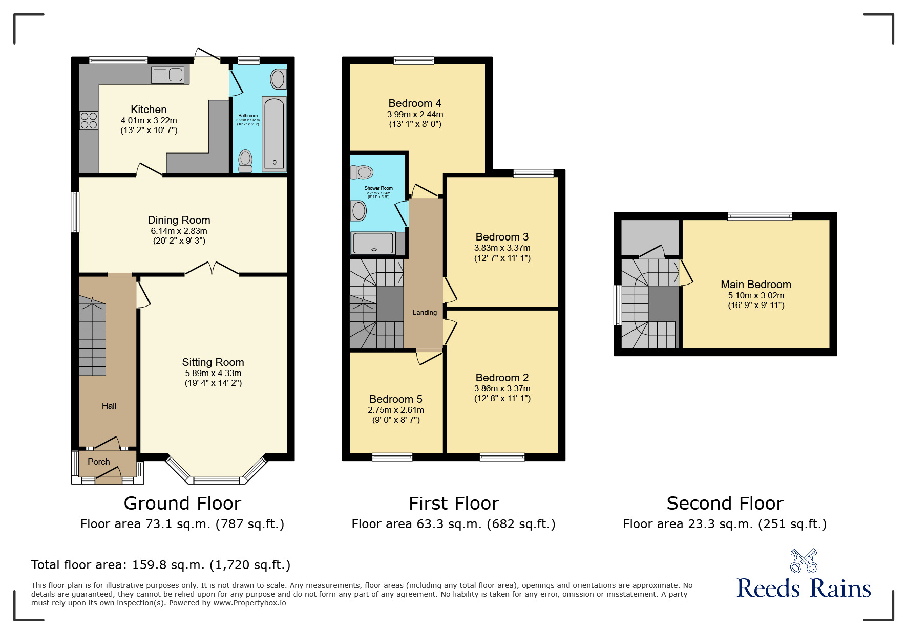 Floorplan of 5 bedroom End Terrace House for sale, Grosvenor Road, Ilford, IG1