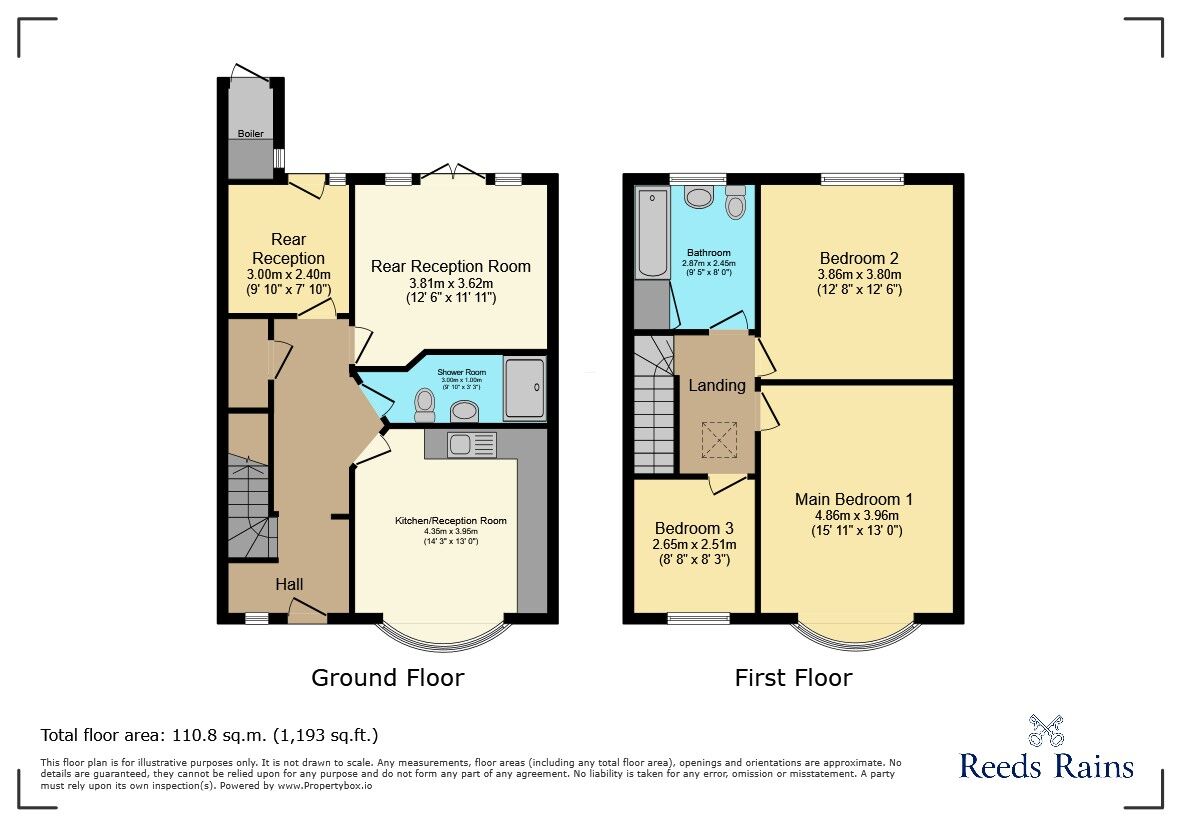 Floorplan of 3 bedroom Mid Terrace House for sale, Bute Road, Ilford, IG6