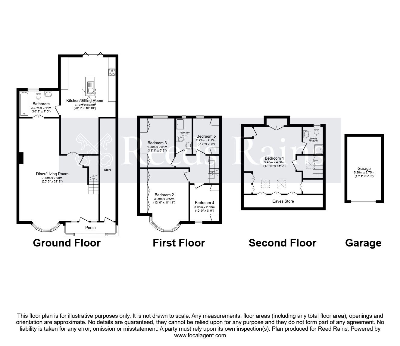 Floorplan of 5 bedroom End Terrace House for sale, Breamore Road, Ilford, IG3