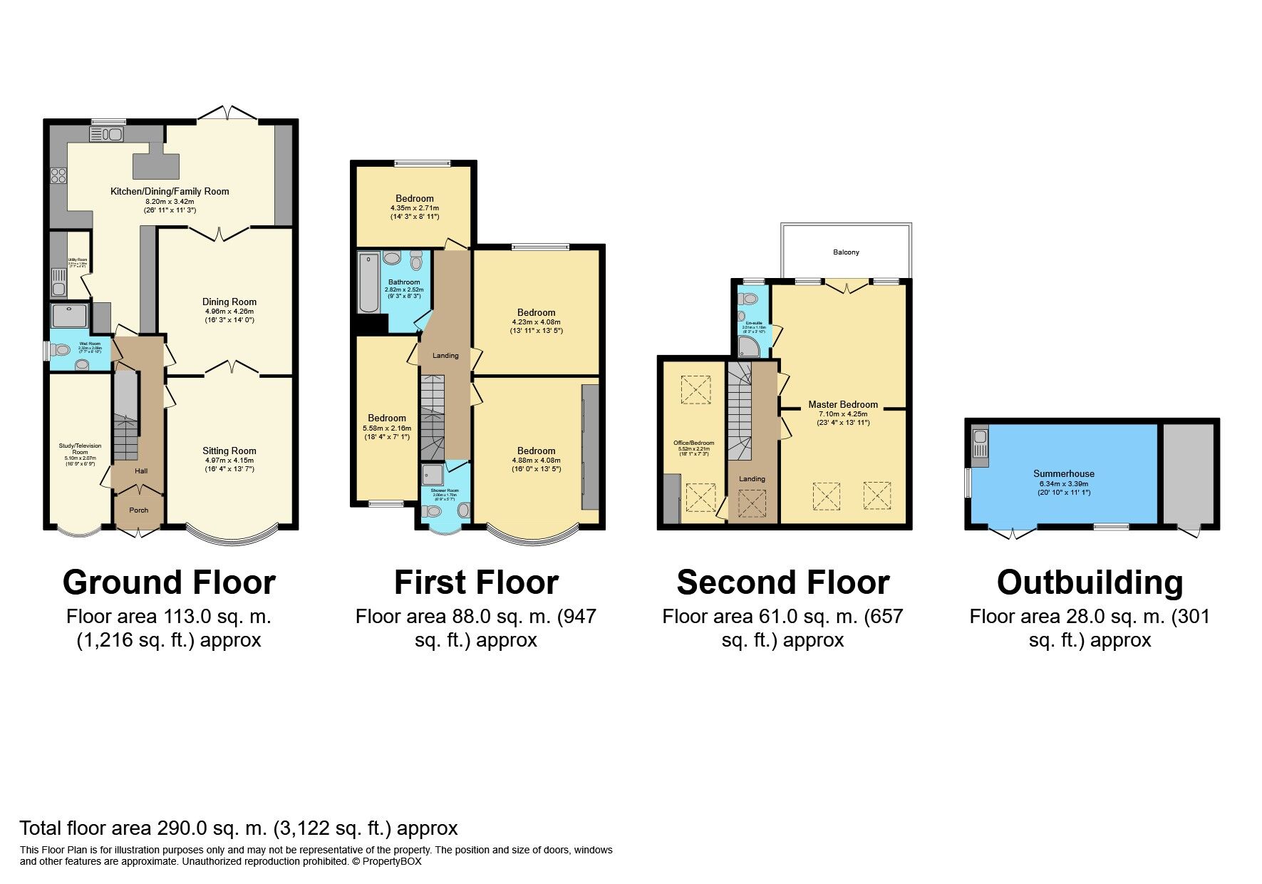 Floorplan of 6 bedroom End Terrace House for sale, Vista Drive, Ilford, IG4