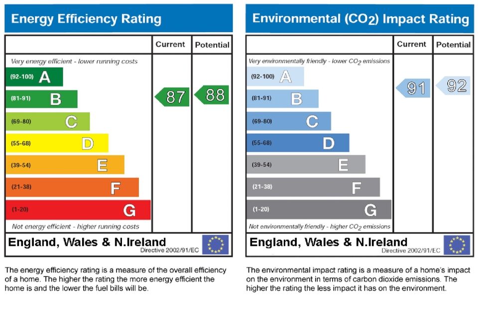 EPC Graph