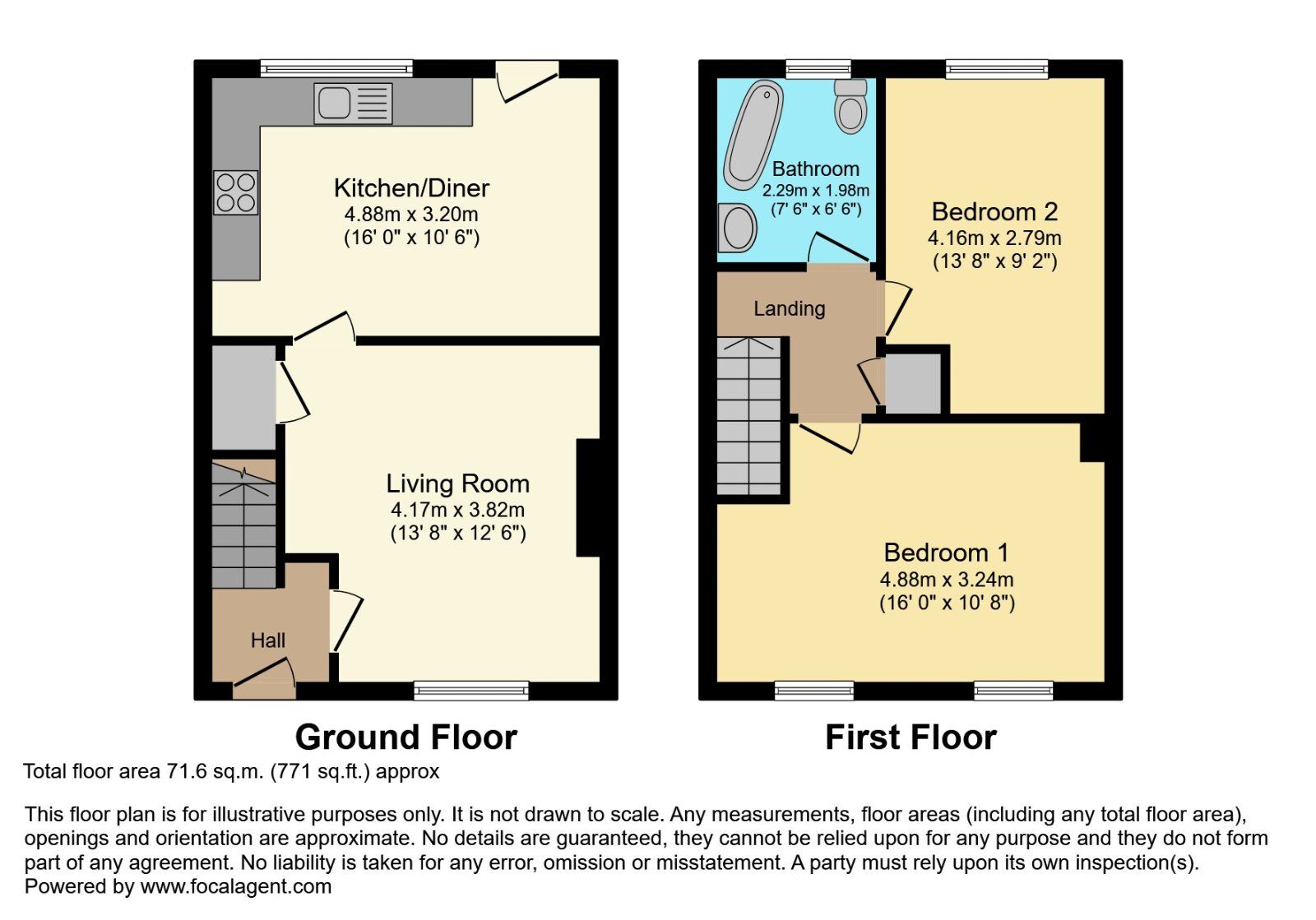 Floorplan of 2 bedroom End Terrace House for sale, Whitethorn Brae, Kinallen, County Down, BT25