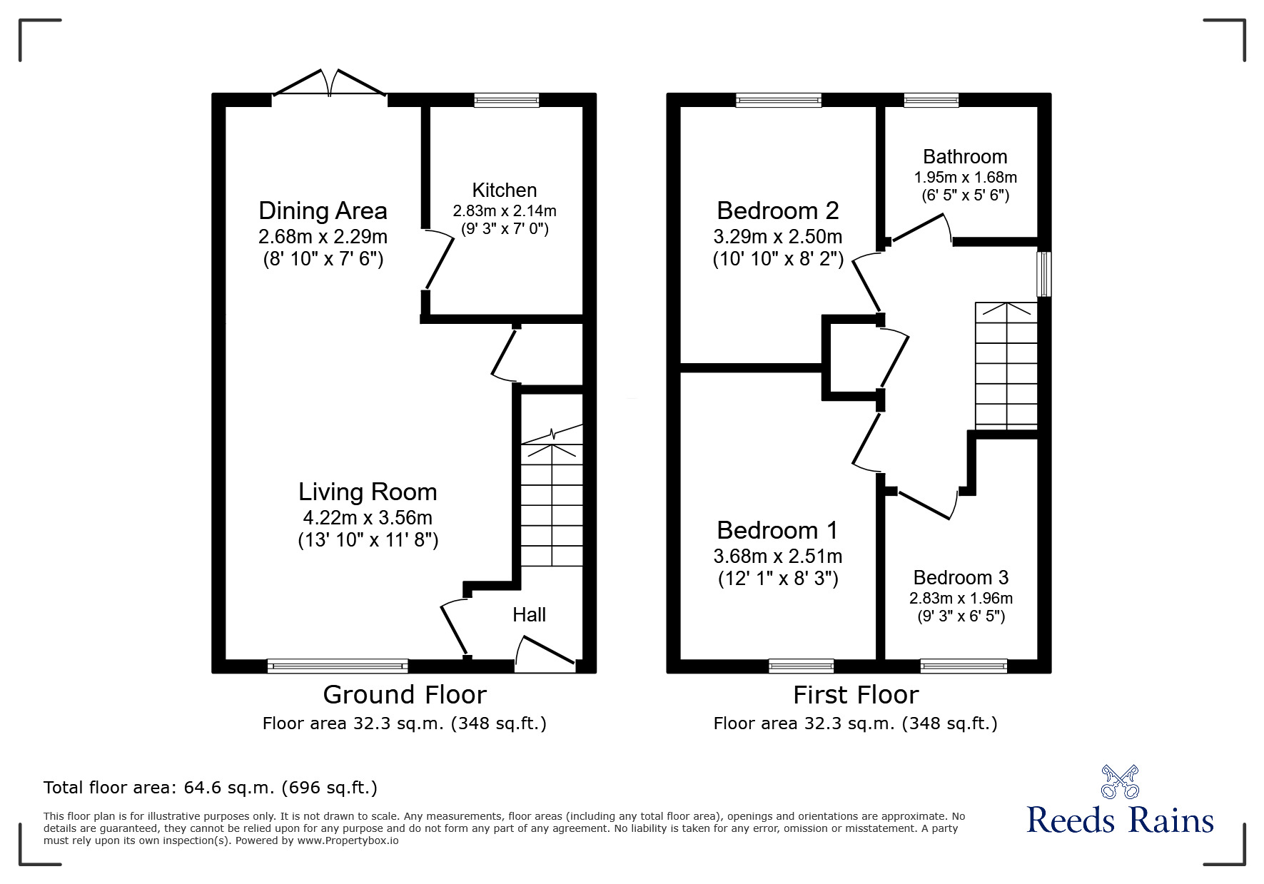 Floorplan of 3 bedroom Semi Detached House for sale, Gateside Close, Liverpool, Merseyside, L27