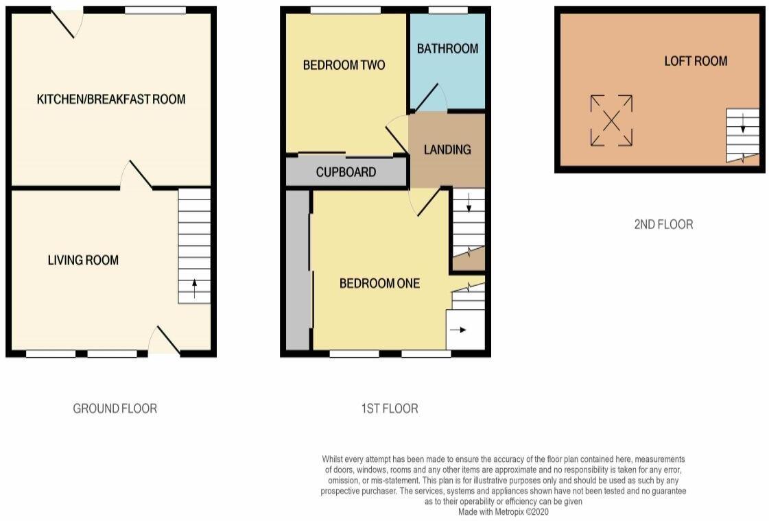 Floorplan of 2 bedroom Semi Detached House to rent, Heath Lane, Little Sutton, Cheshire, CH66