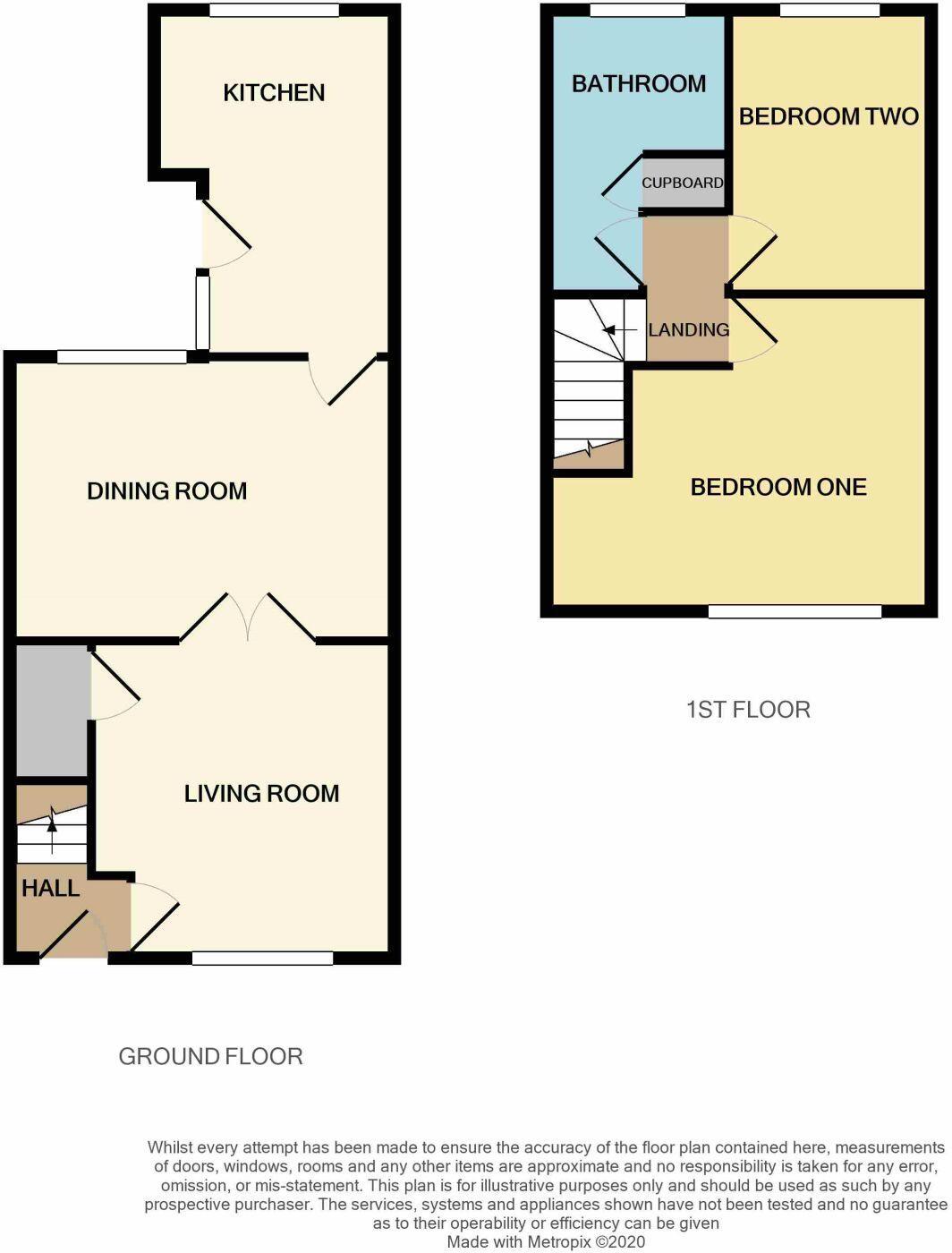 Floorplan of 2 bedroom Mid Terrace House for sale, Livingstone Road, Ellesmere Port, Cheshire, CH65