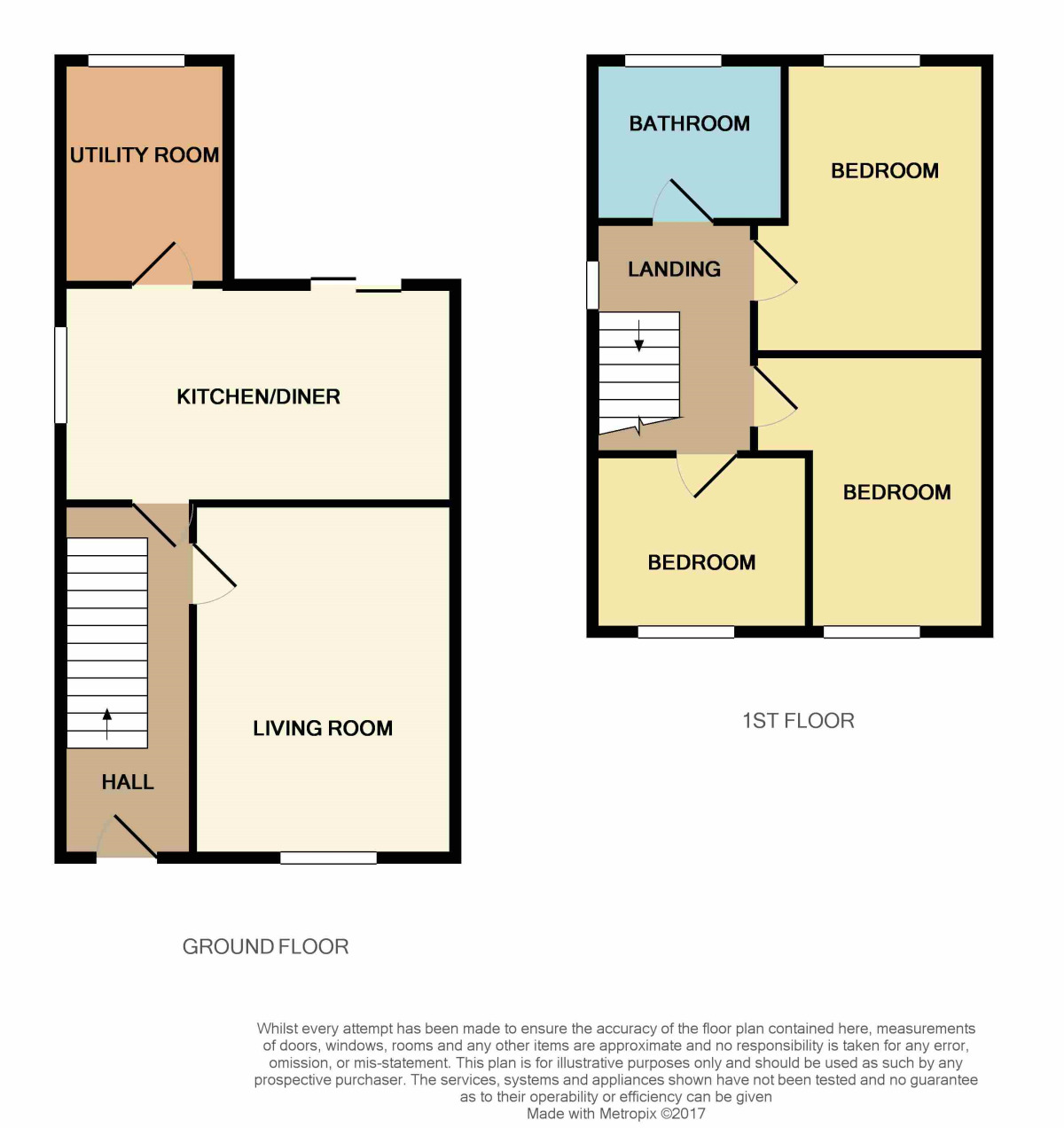 Floorplan of 3 bedroom Semi Detached House to rent, Runswick Road, Middlesbrough, Cleveland, TS6