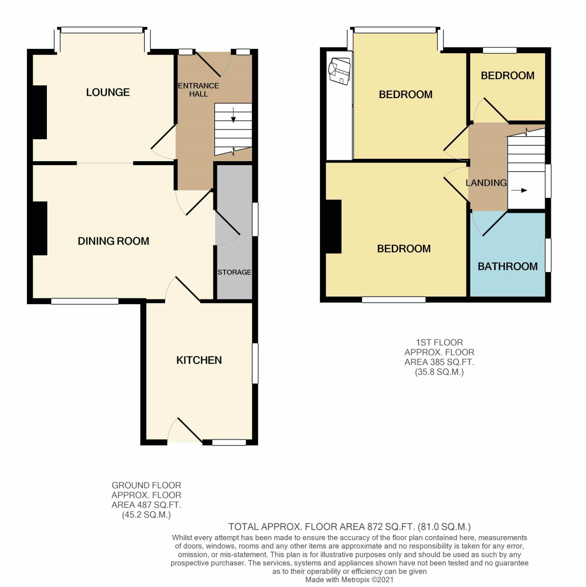 Floorplan of 3 bedroom Semi Detached House to rent, Edmundsbury Road, Linthorpe, Cleveland, TS5