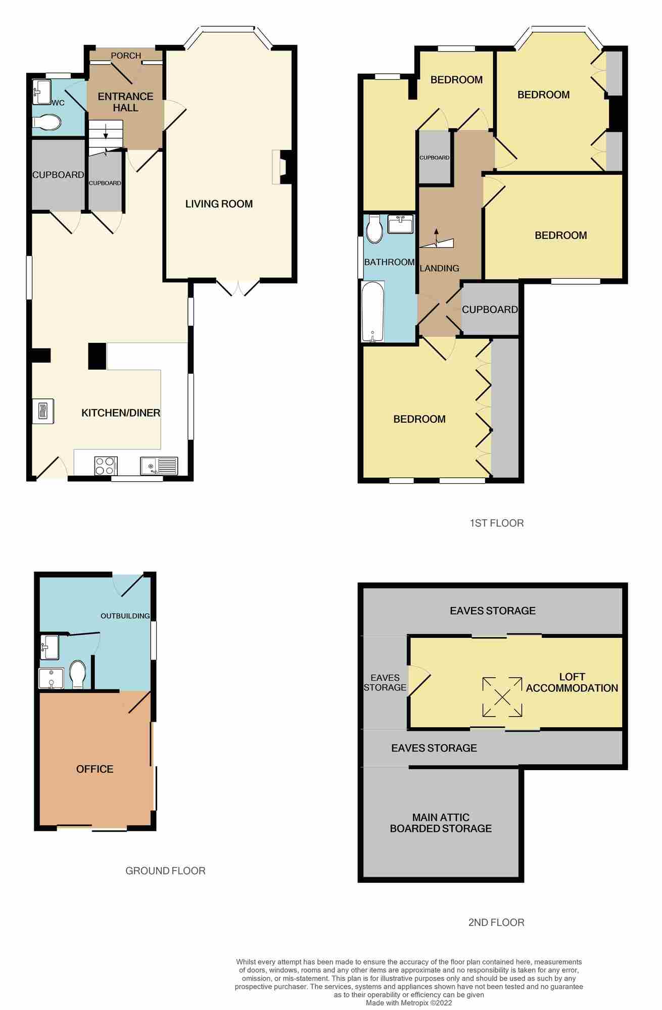 4 bedroom Semi Detached House for sale, Skippers Lane, Normanby