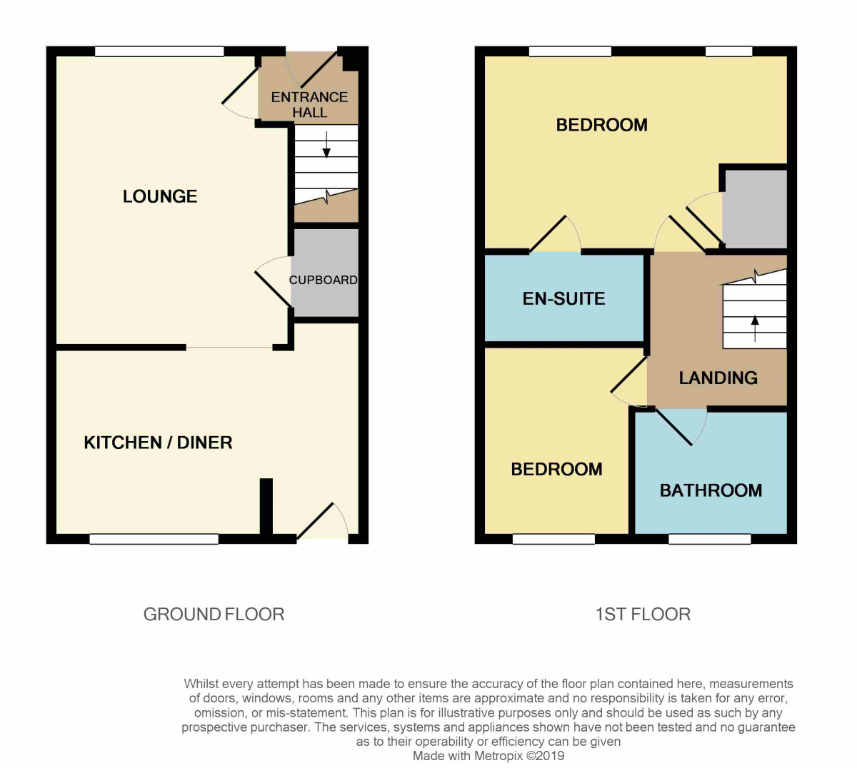 Floorplan of 2 bedroom Mid Terrace House for sale, Abbeygate, West Lane, Middlesbrough, TS5