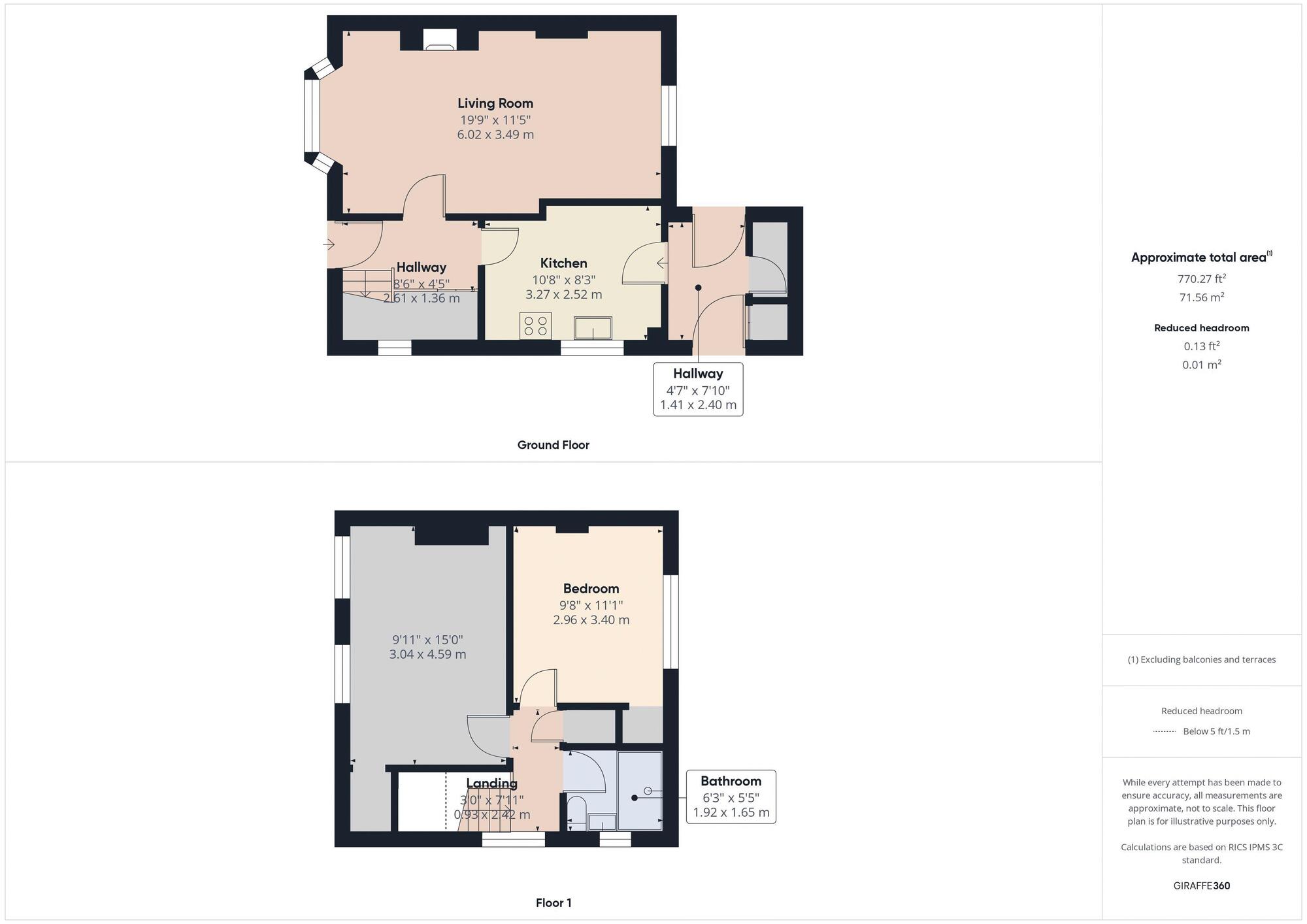 Floorplan of 2 bedroom Semi Detached House for sale, Cragdale Road, Middlesbrough, North Yorkshire, TS3