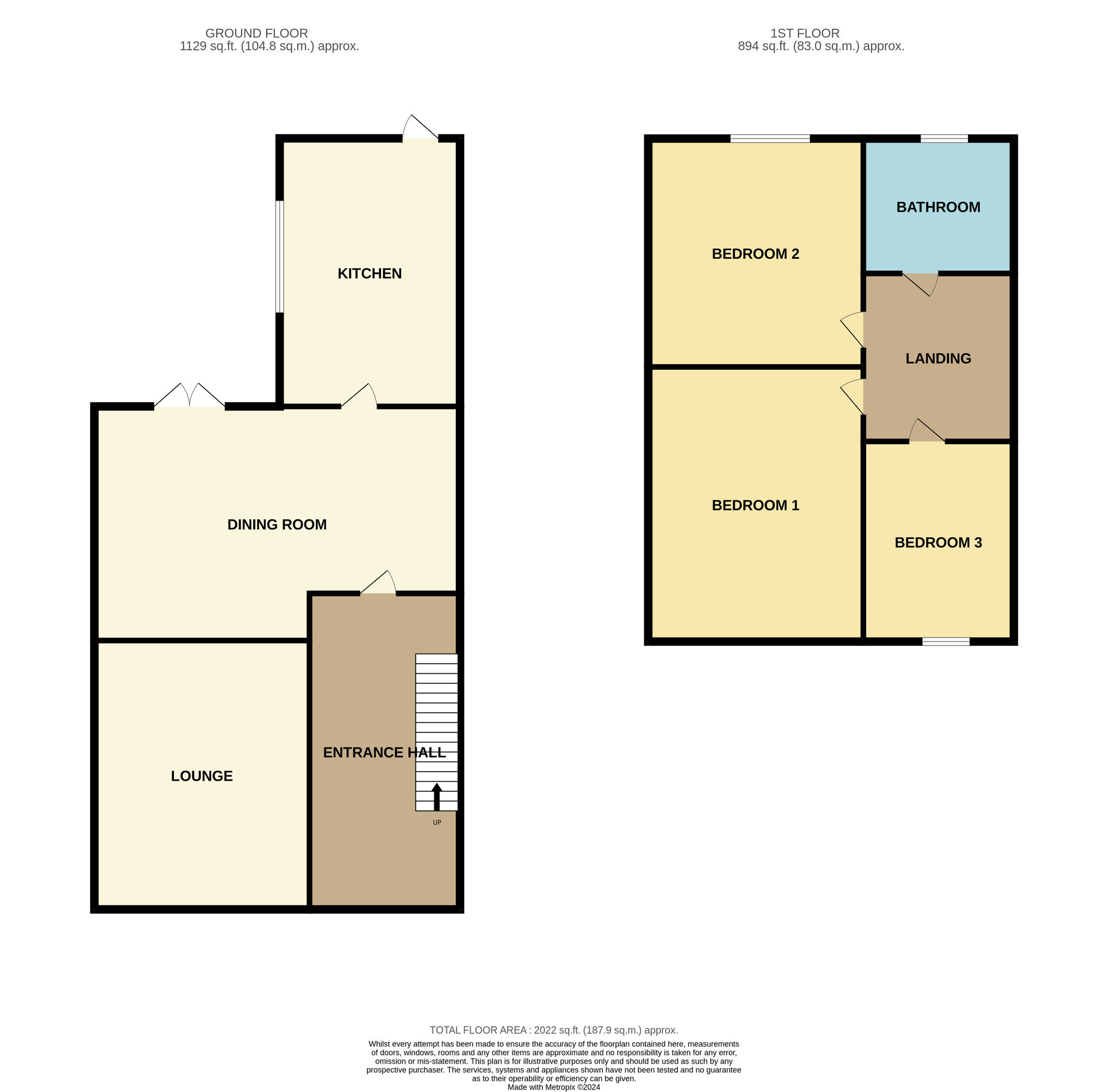 Floorplan of 3 bedroom Mid Terrace House for sale, Highfield Road, Longlands, Middlesbrough