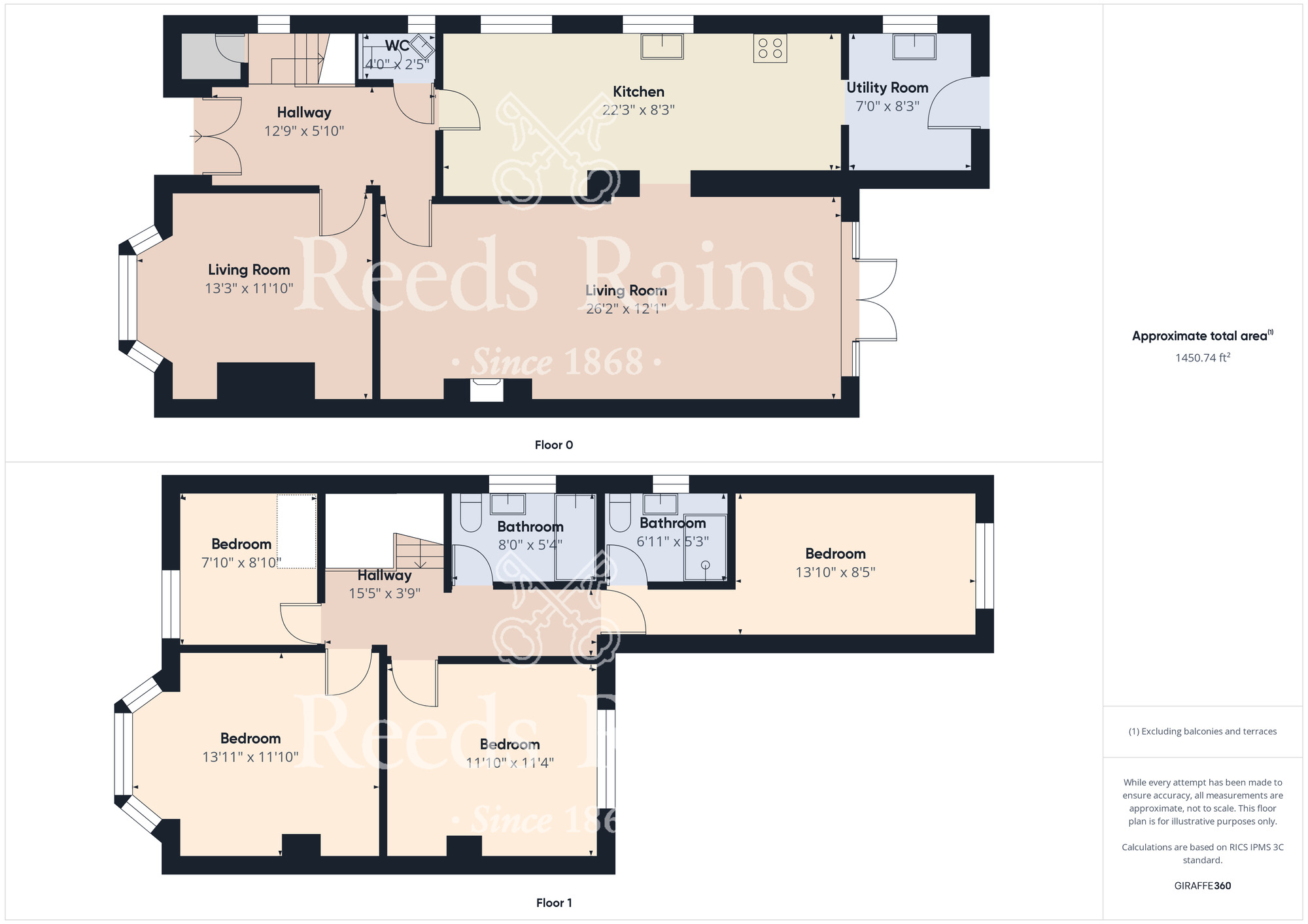 Floorplan of 4 bedroom Semi Detached House for sale, Acklam Road, Acklam, Middlesbrough, TS5