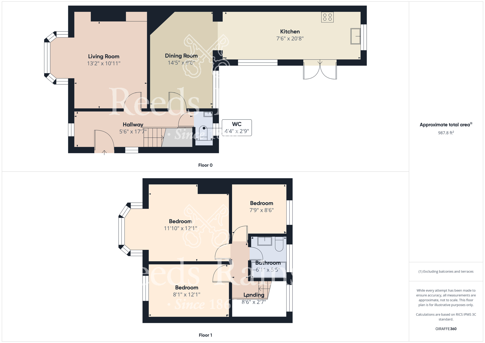 Floorplan of 3 bedroom Semi Detached House for sale, Glaisdale Avenue, Middlesbrough, North Yorkshire, TS5
