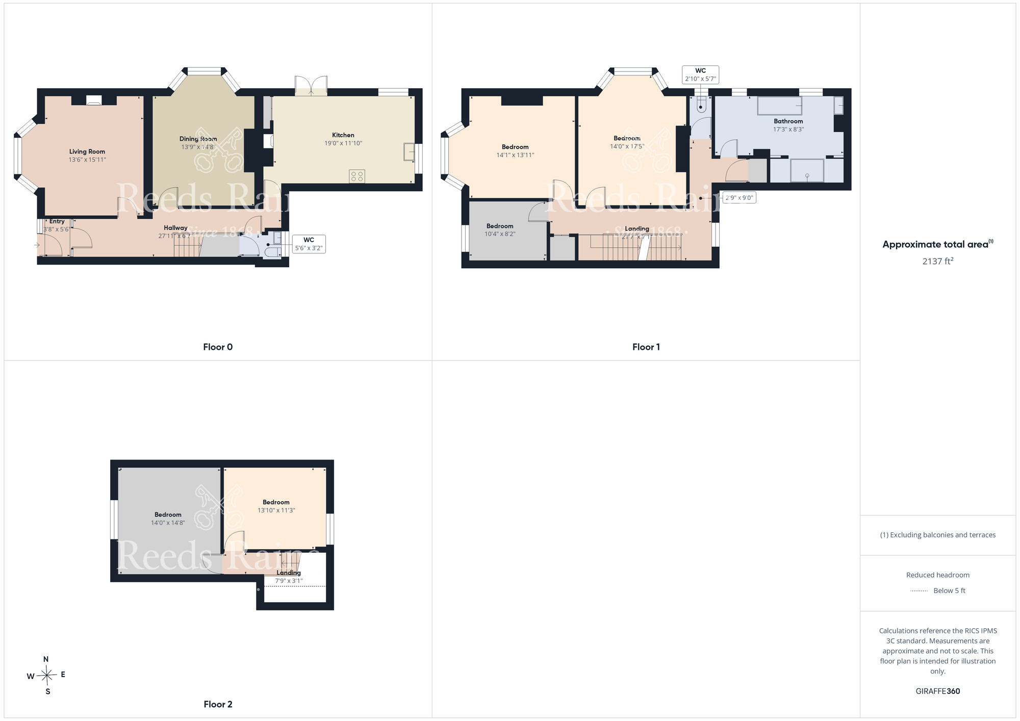 Floorplan of 5 bedroom End Terrace House for sale, Phillips Avenue, Middlesbrough, North Yorkshire, TS5