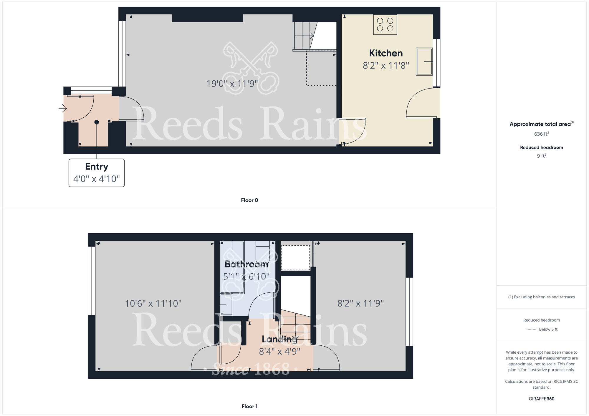 Floorplan of 2 bedroom Mid Terrace House for sale, Mersehead Sands, Middlesbrough, North Yorkshire, TS5