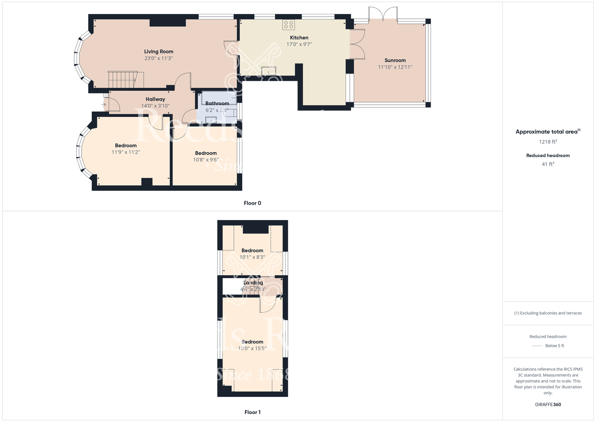 Floorplan of 4 bedroom Semi Detached Bungalow for sale, Ormesby Bank, Ormesby, North Yorkshire, TS7