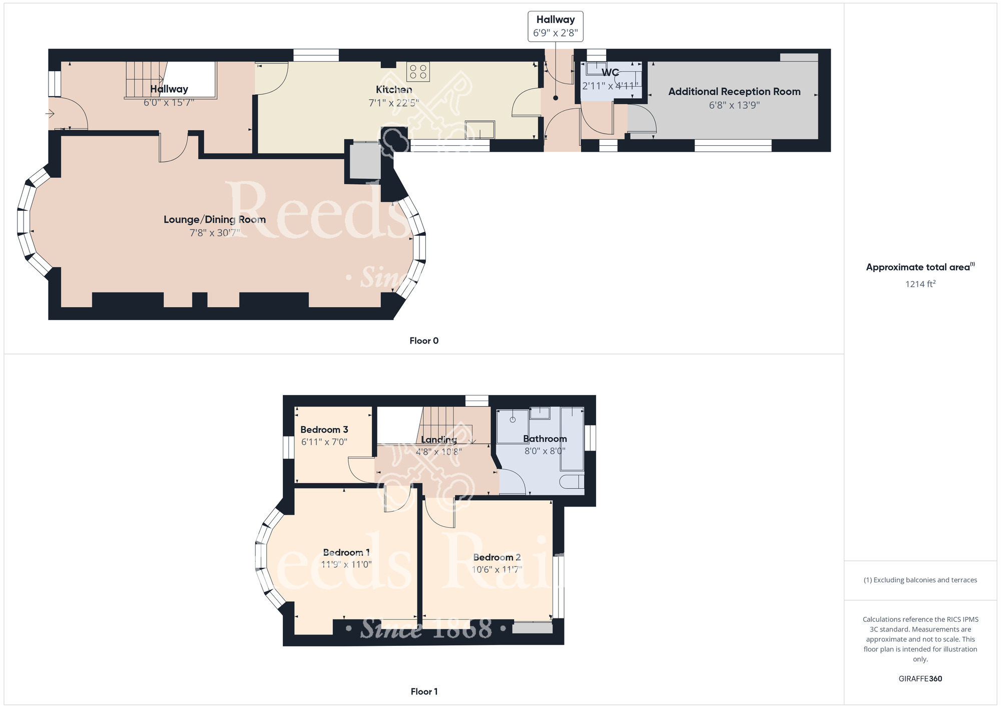 Floorplan of 3 bedroom End Terrace House for sale, Eton Road, Middlesbrough, North Yorkshire, TS5