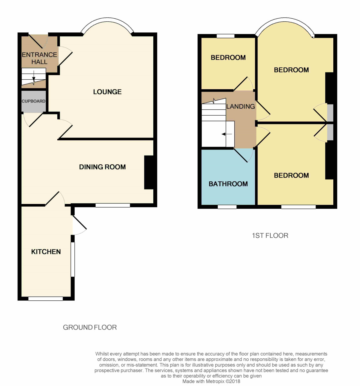 Floorplan of 3 bedroom End Terrace House for sale, Connaught Road, Middlesbrough, North Yorkshire, TS5