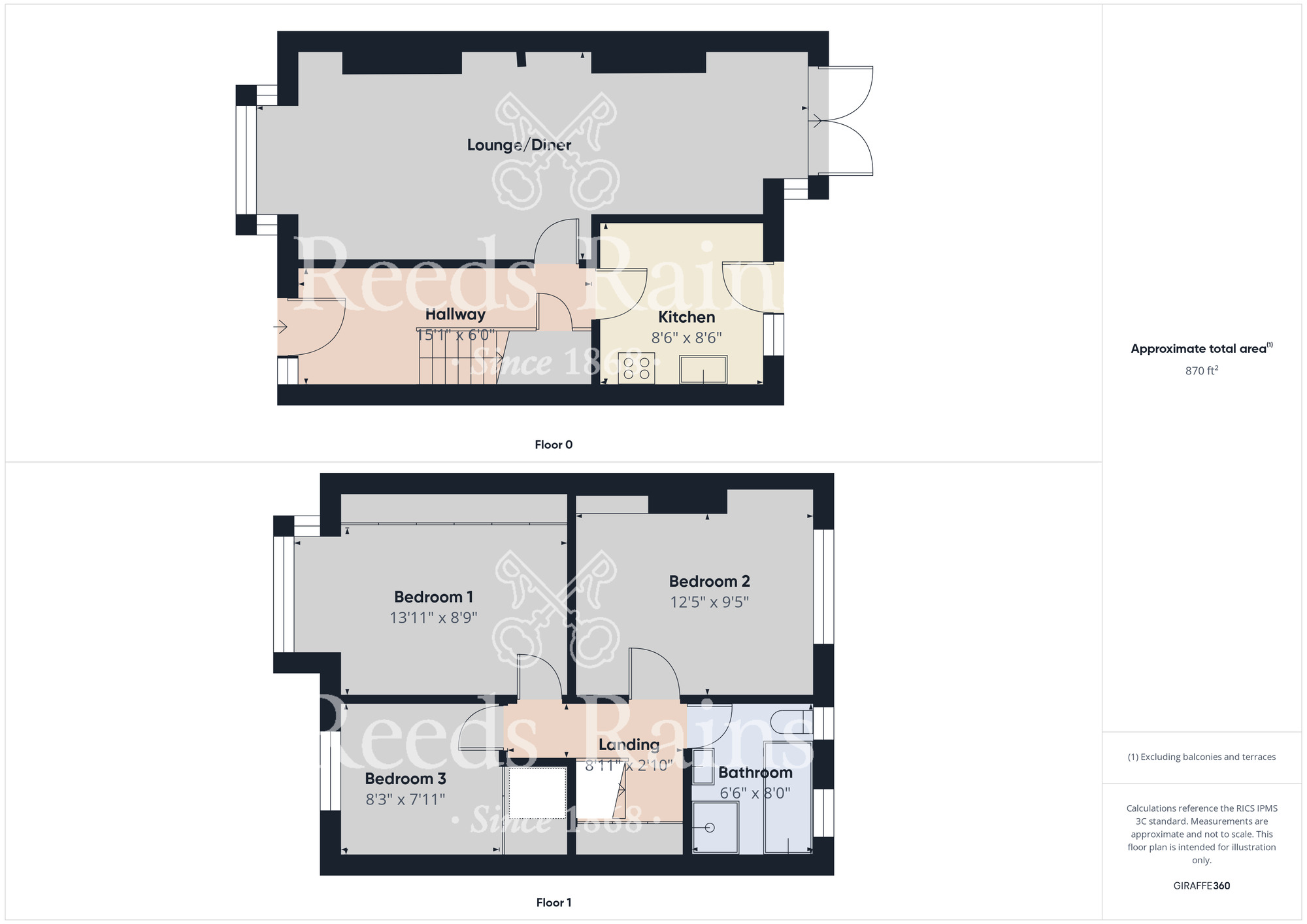 Floorplan of 3 bedroom End Terrace House for sale, Tavistock Road, Middlesbrough, North Yorkshire, TS5