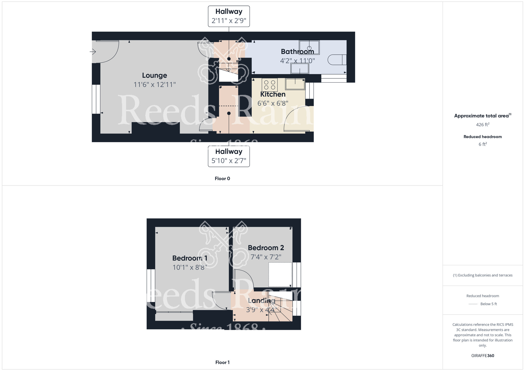 Floorplan of 2 bedroom Mid Terrace House for sale, Oliver Street, Middlesbrough, North Yorkshire, TS5