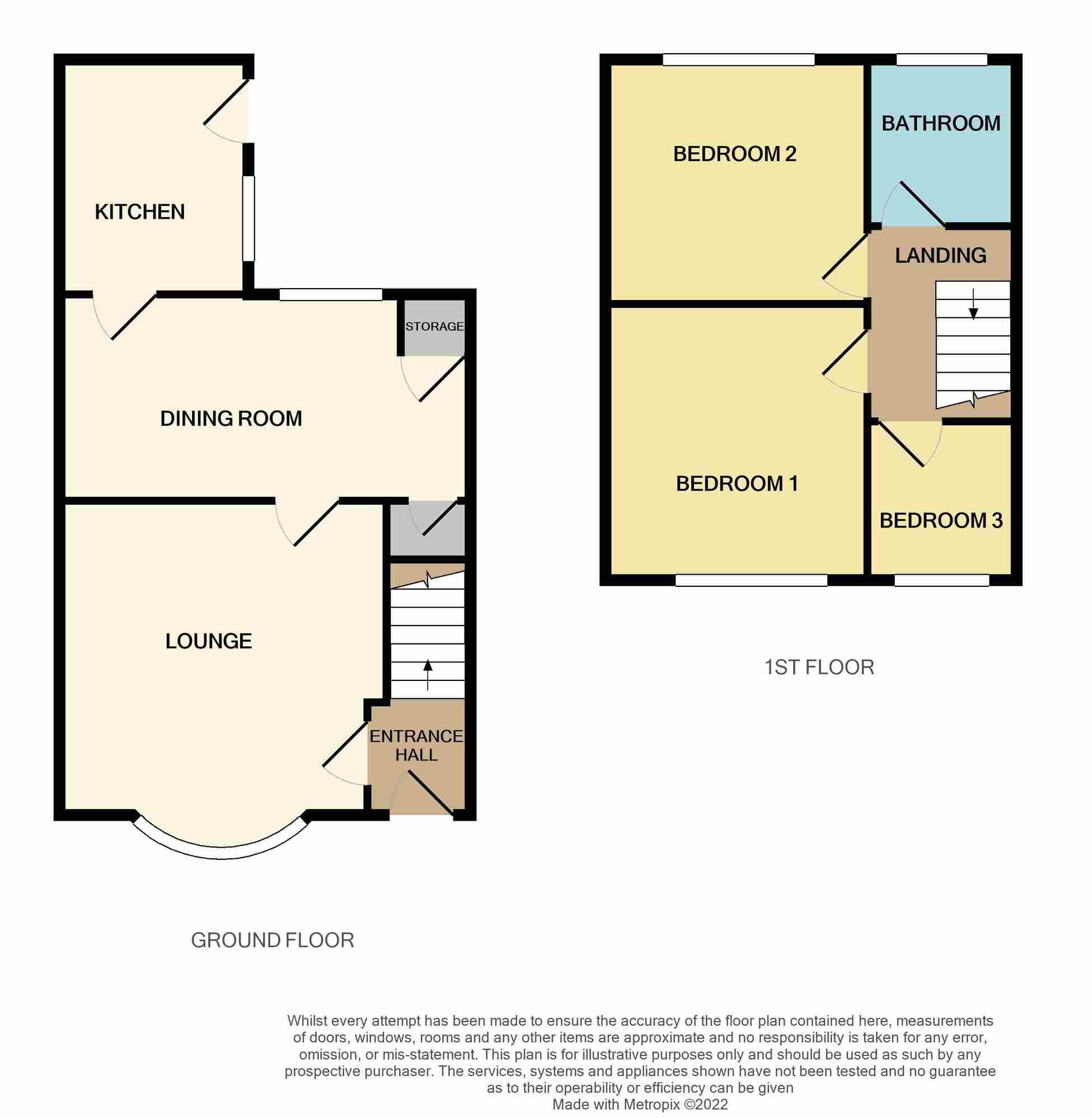 Floorplan of 3 bedroom Mid Terrace House for sale, Meath Street, Middlesbrough, North Yorkshire, TS1
