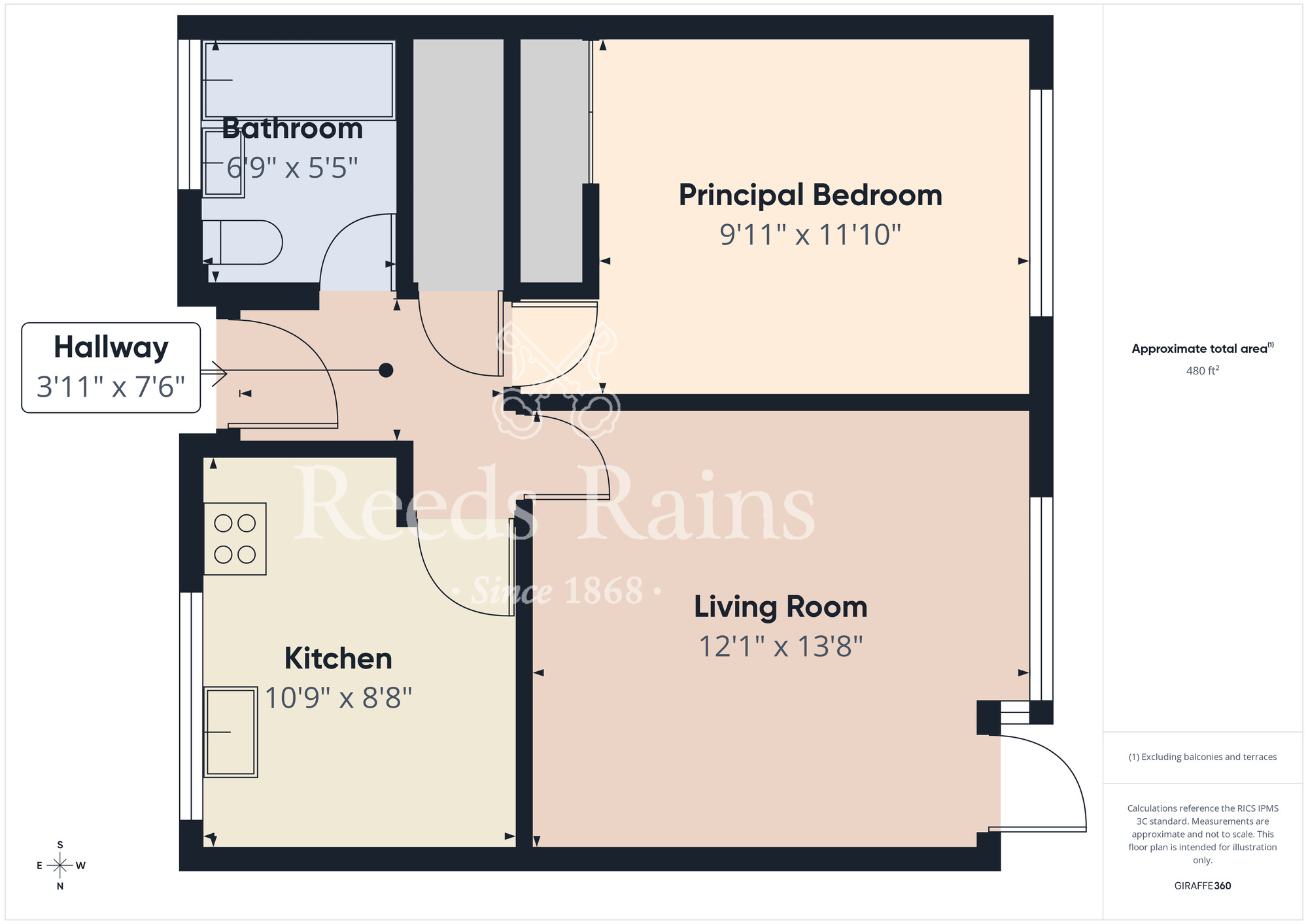 Floorplan of 1 bedroom Semi Detached Bungalow for sale, Biggin Close, Middlesbrough, North Yorkshire, TS5